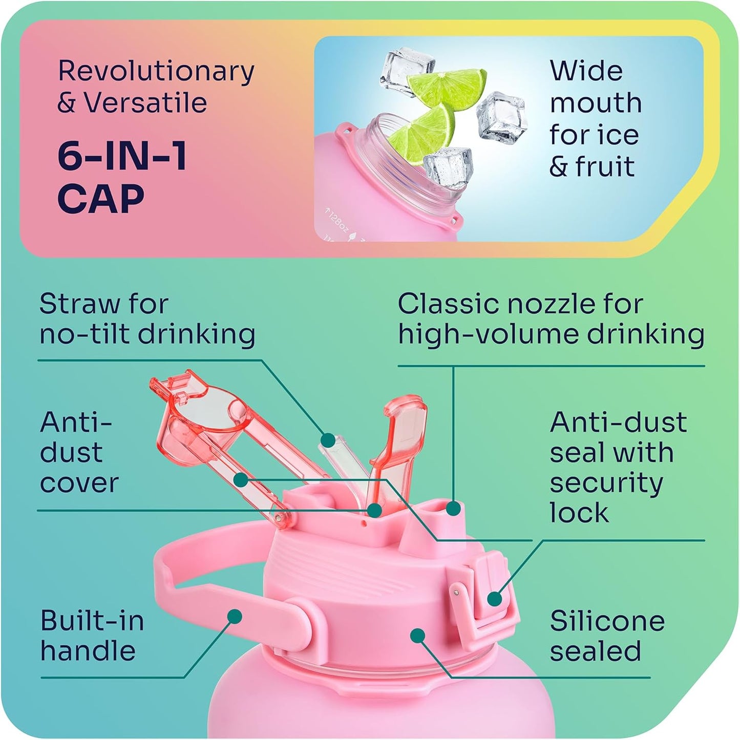 1 Gallon Water Bottle with 128 oz Capacity - Motivational Time Markers for Daily Hydration Goals - Leakproof BPA Free Tritan with Removable Straw