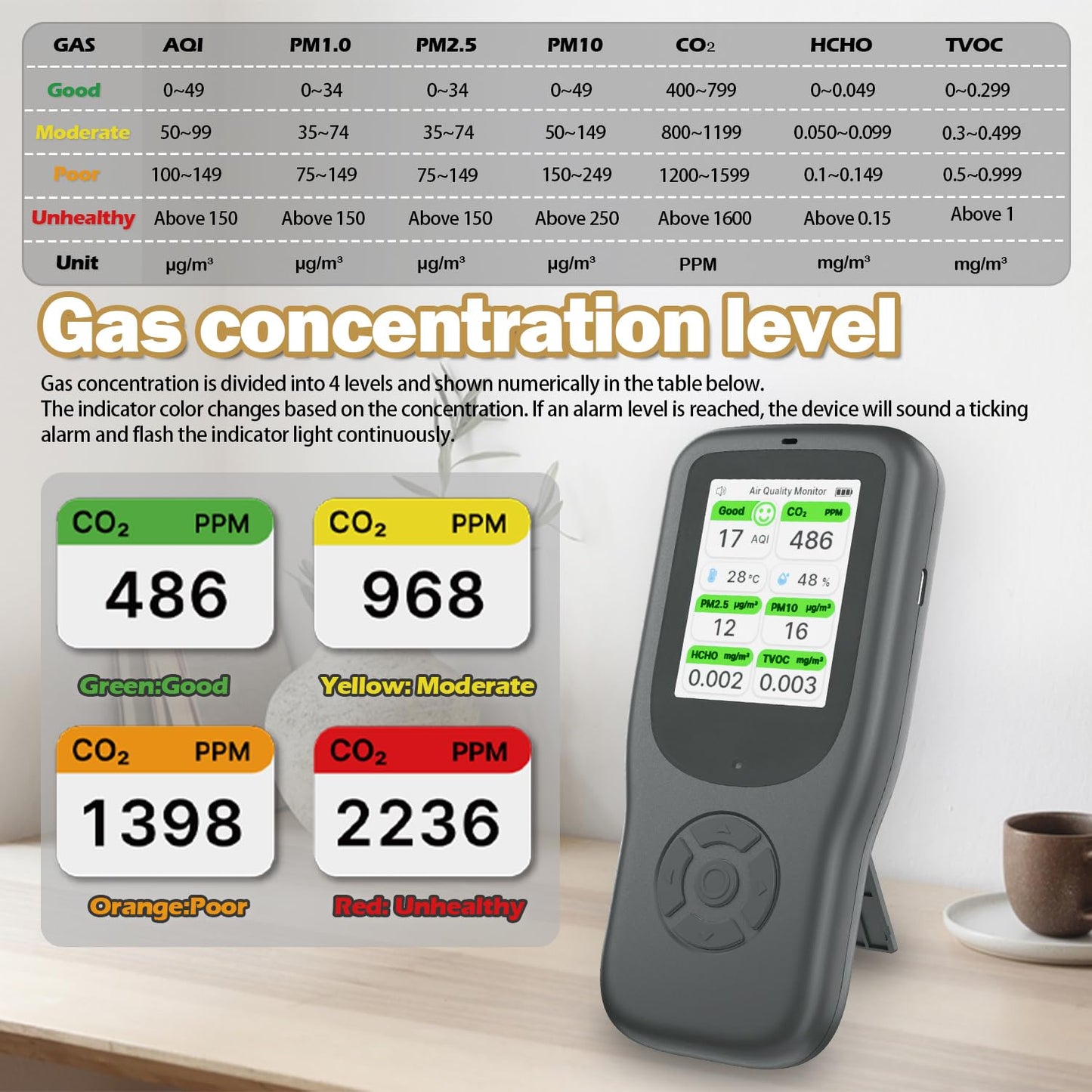 11-in-1 Air Quality Monitor - Portable Indoor Air Quality Detector with Stand, Real-Time Test for AQI, CO2, PM2.5, PM1.0, PM10, TVOC, HCHO, Particles, Temperature & Humidity with Aler (Black-White)