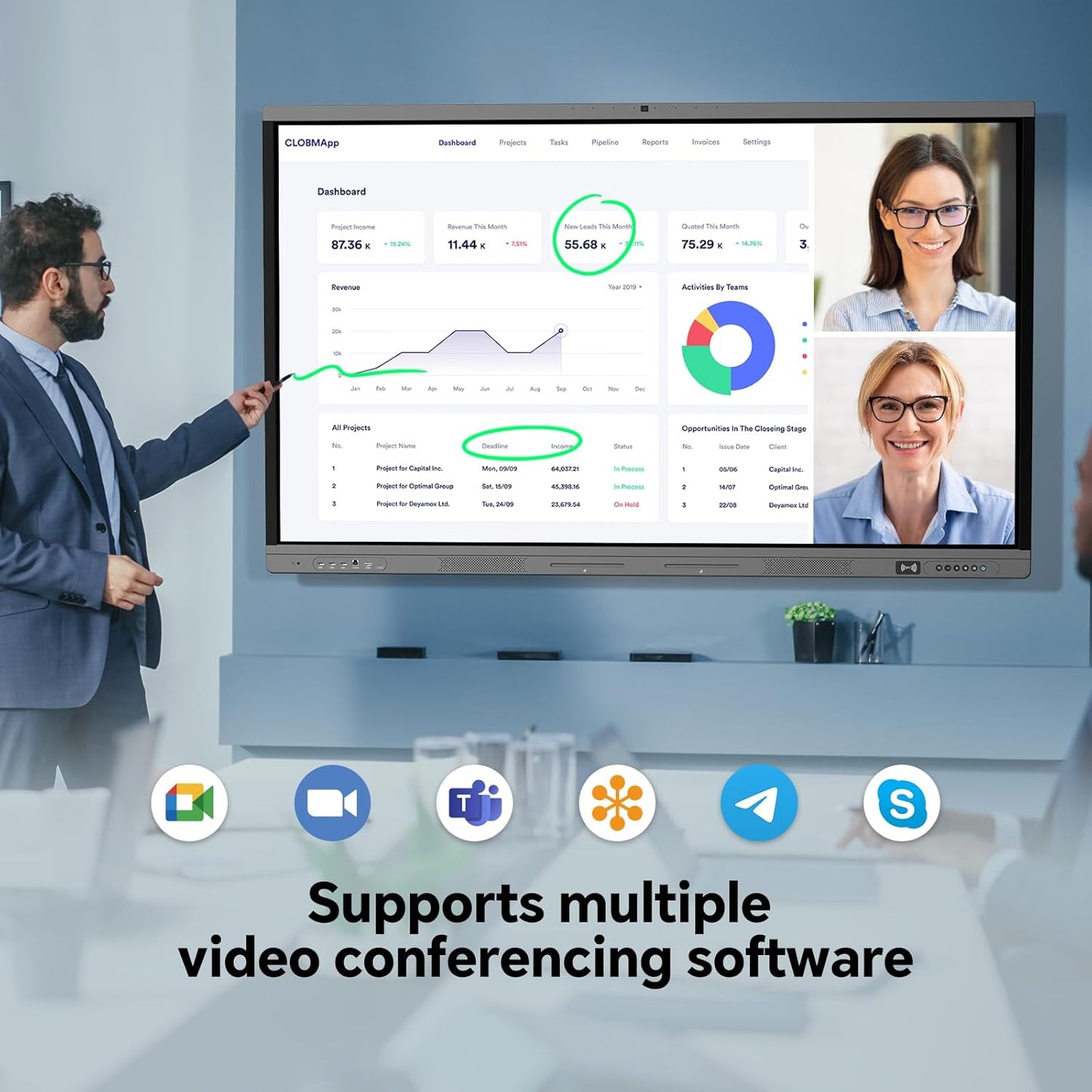 65" Smart Board, 4K Digital Whiteboard for Office, Hybrid Work & Classrooms, Google EDLA-Certified Interactive Whiteboard with Android 14, OTA Updates & Open Apps Ecosystem, 8+128GB Storage