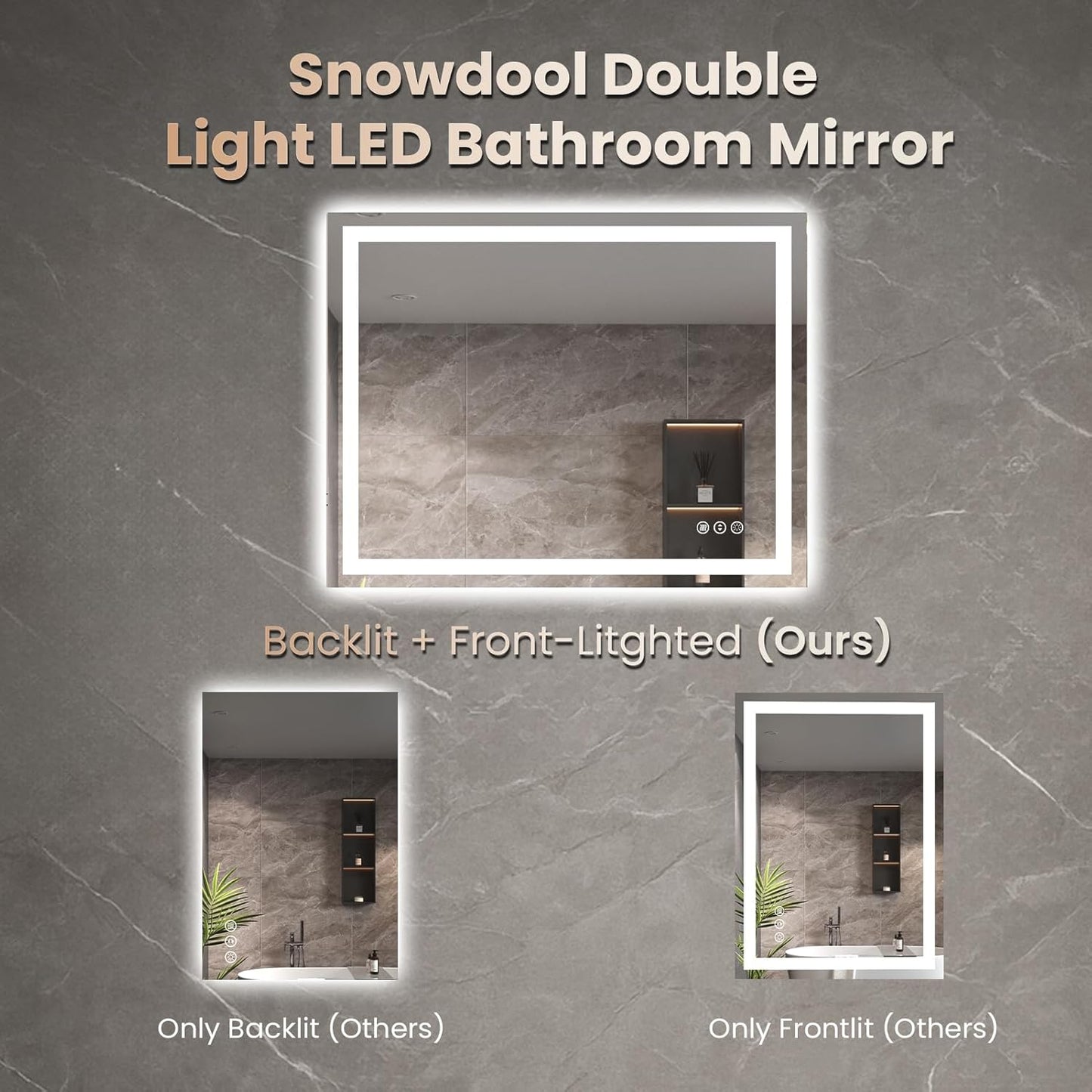 20"X28" LED Bathroom Mirror with Front Lights and Backlit, Anti-Fog, Dimmable, Shatter-Proof Tempered Glass, Lighted Bathroom Vanity Mirror for Wall with 3 Colors, Memory Function