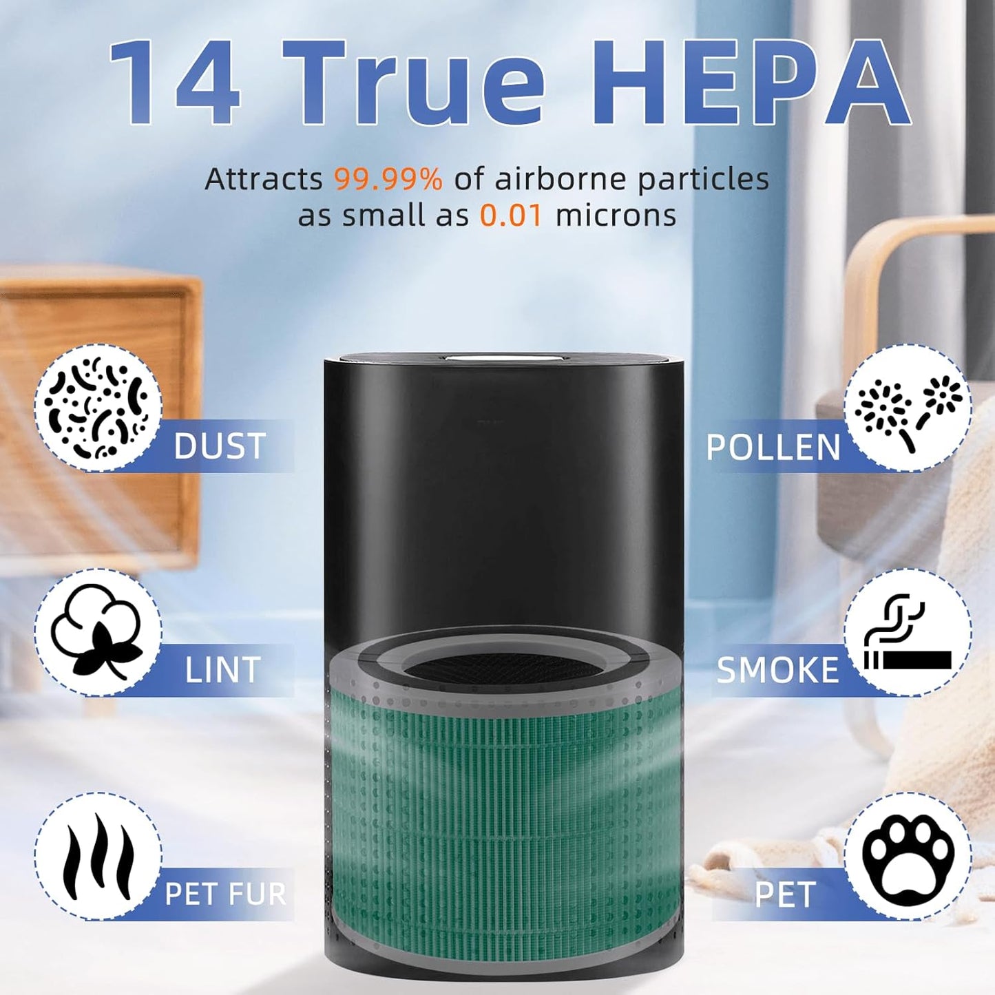 240 True HEPA Toxin Absorber Replacement Filter 14 for Puro 240 Air Purifier,3-in-1 High-Efficiency HP-14 with Activated Carbon Filter,2 Pack,Green