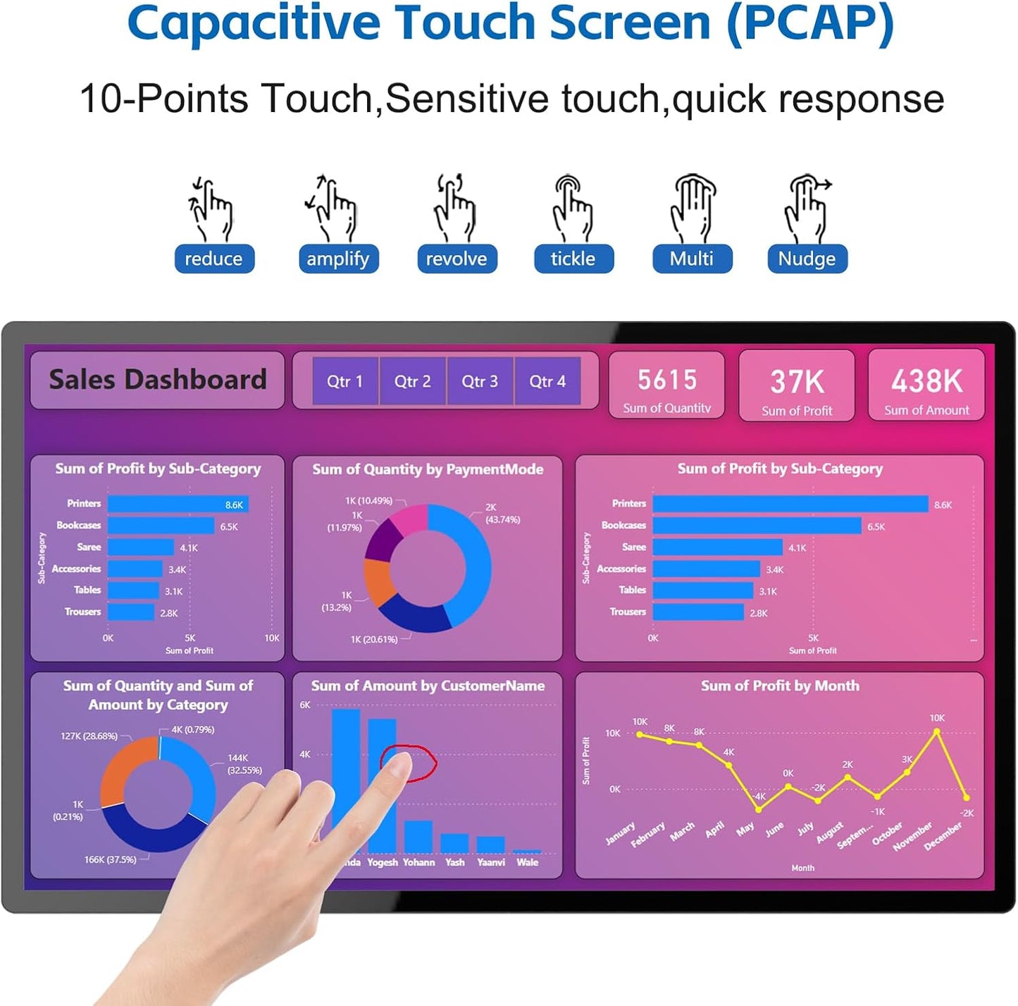 GreenTouch 32 Inch Industrial Digital Signage Touchscreen Monitor, 500 Nits Display 1920 x 1080P, Built-in Speaker, with HDMI + VGA + DVI Ports for Advertising