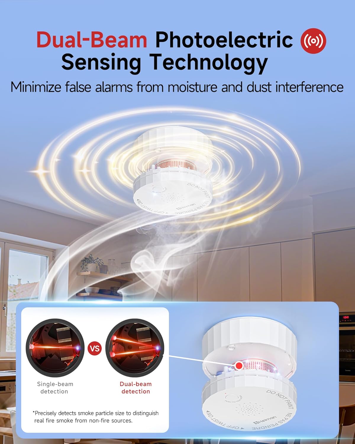 Heiman Matter Smoke Detector, Smart Photoelectric Fire Alarm, Ul217-9Th Listed, Battery Powered, Real-Time Notification, Compatible With Smartthings, Home Assistant, Mini Portable For Home, Rv, Travel