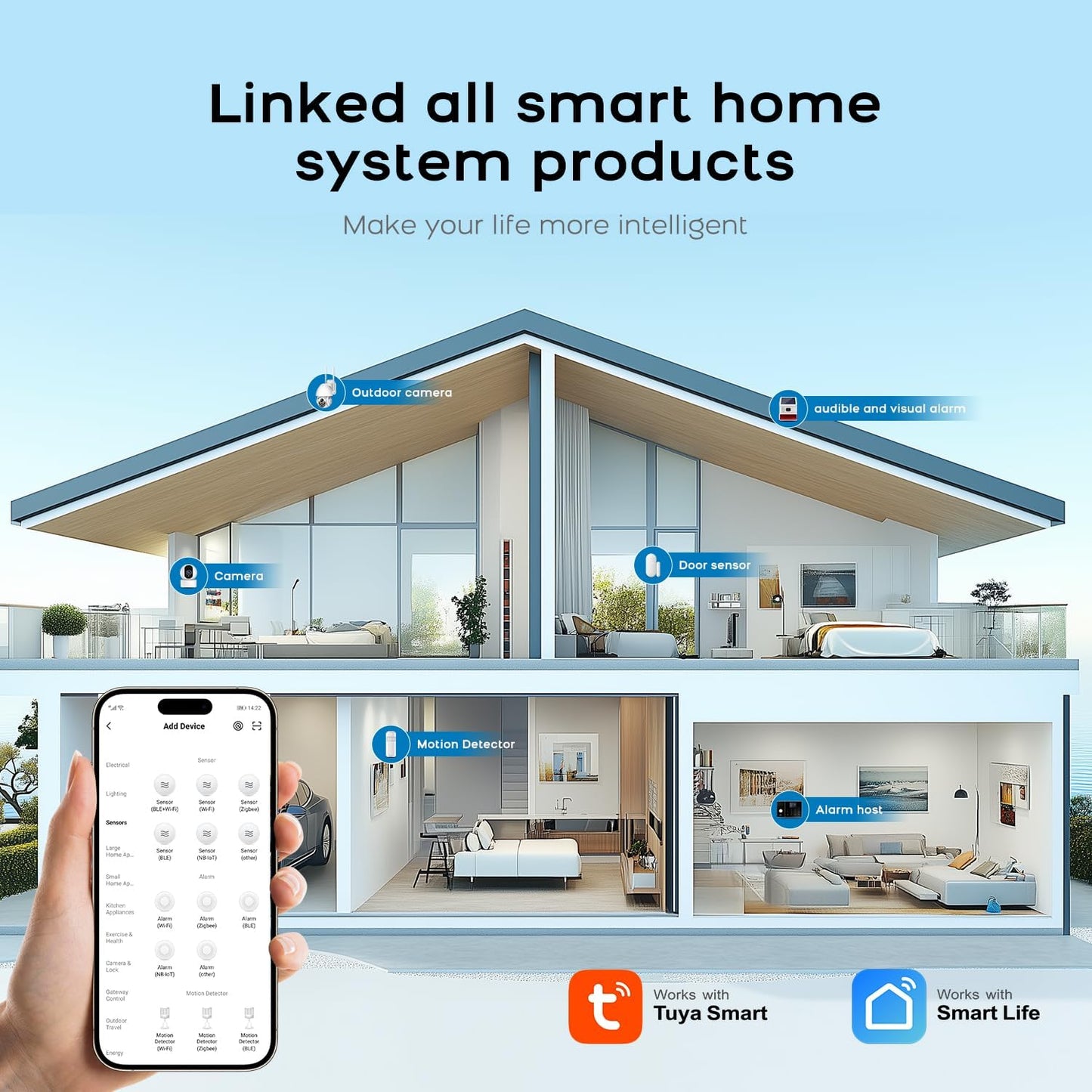 PGST Wireless Home Alarm System,21 Piece Alarm Kits with Door Sensors,Windon Detectors,SOS Button,Remote,4G GSM/Tuya App Instant Alerts,Work with Alexa/Google for Home,Apartment,Villa,No Monthly Fee