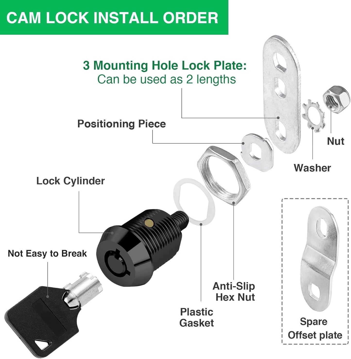 10 Pack Tool Box Lock with Keys, 5/8" RV Storage Lock Keyed Alike, Cabinet Lock Cam Locks for Toolbox Lock Replacement Mailbox RV Compartment Locks with Manual (Black -10 Pack, 5/8 Inch)