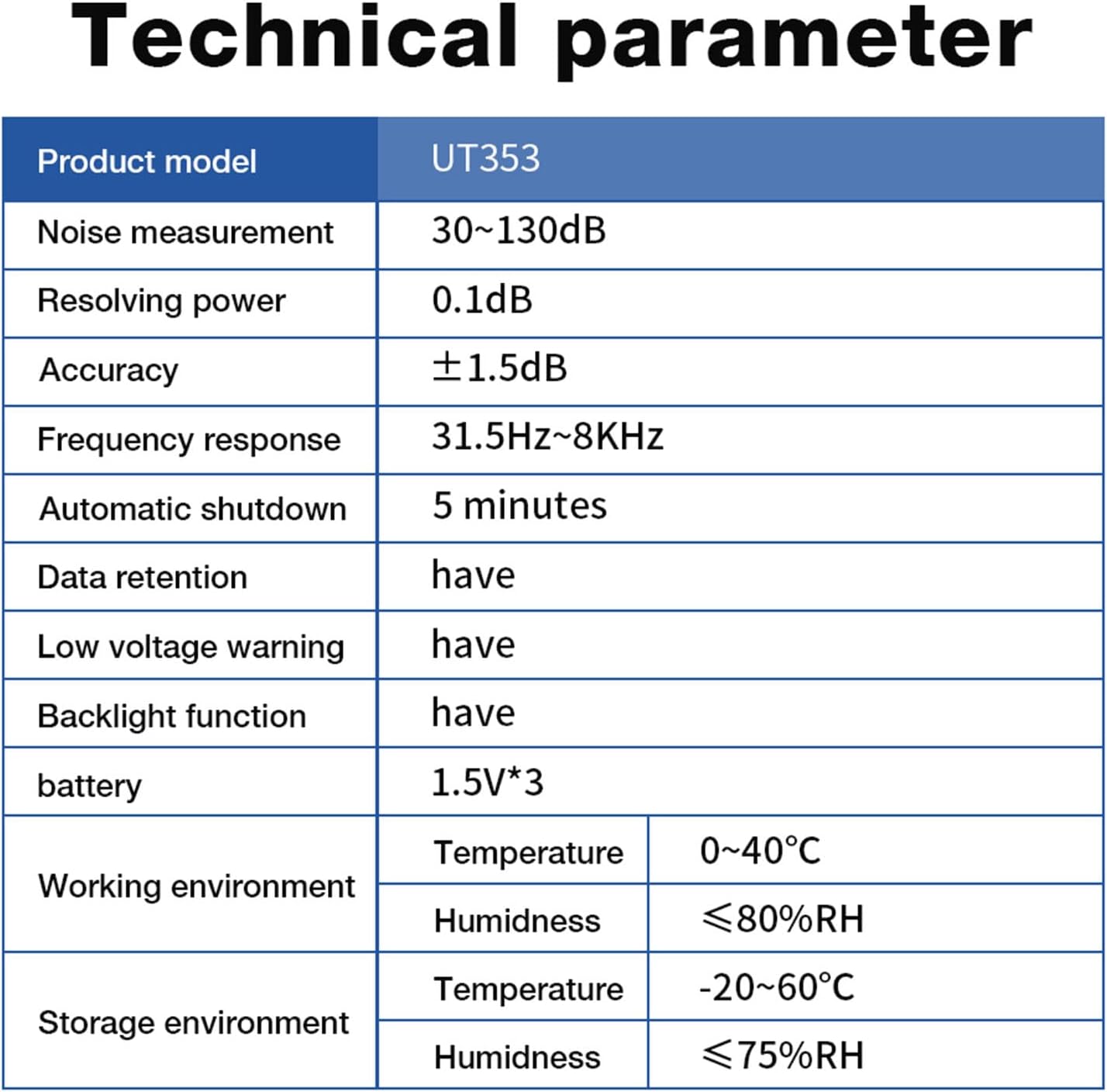 Handheld Decibel Meter Sound Levels Device for Home Applications to Measure and Control Environmental Noise Digital Sound Meter