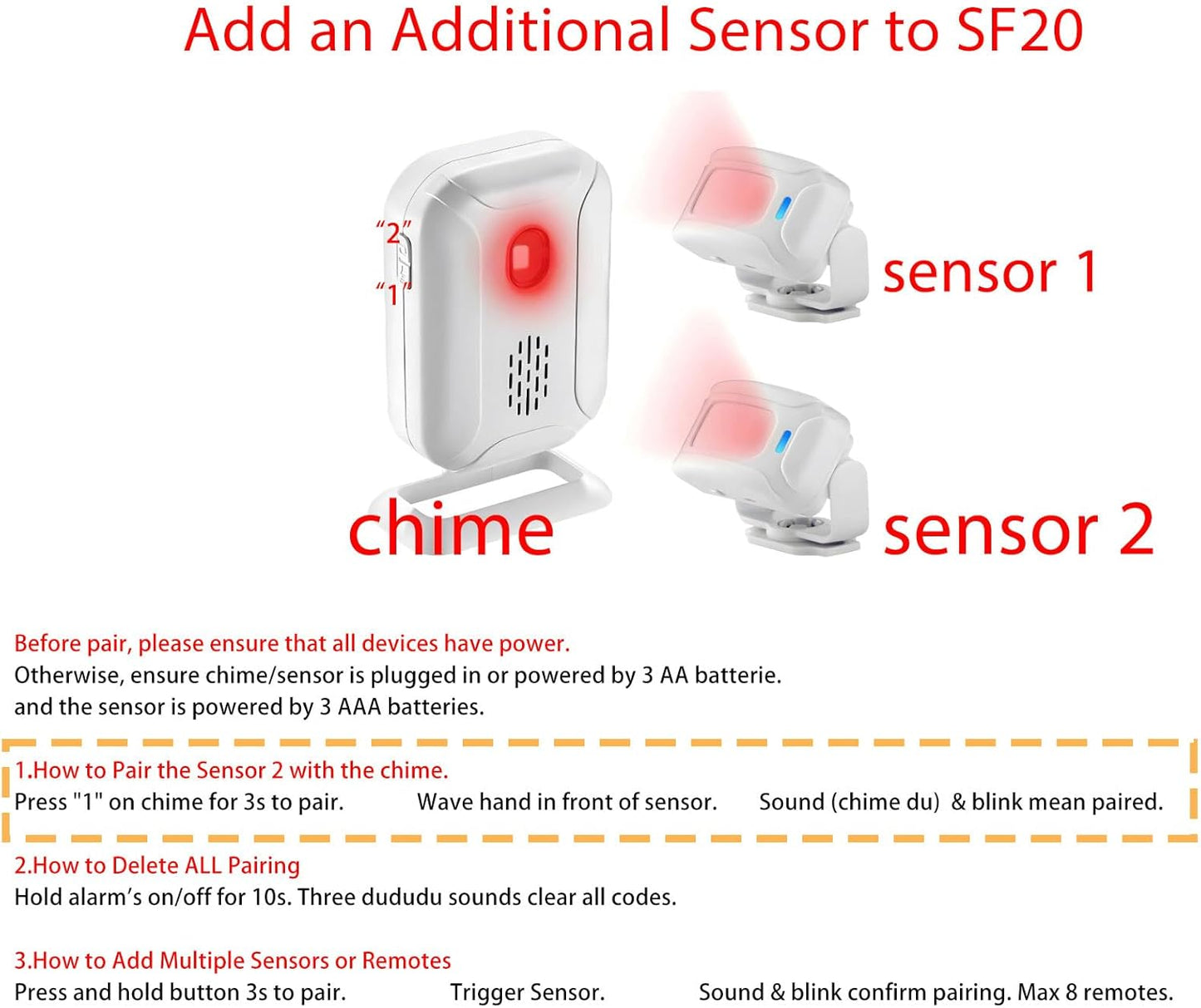 GREENCYCLE Motion Sensor Alarm Receiver, Pair with Magnetic Door Alarm Sensor (ASIN: B07HQD6BH6) or Motion Receiver(ASIN: B07HQ8QYZ7 ),1 Receiver, Can't use Separately