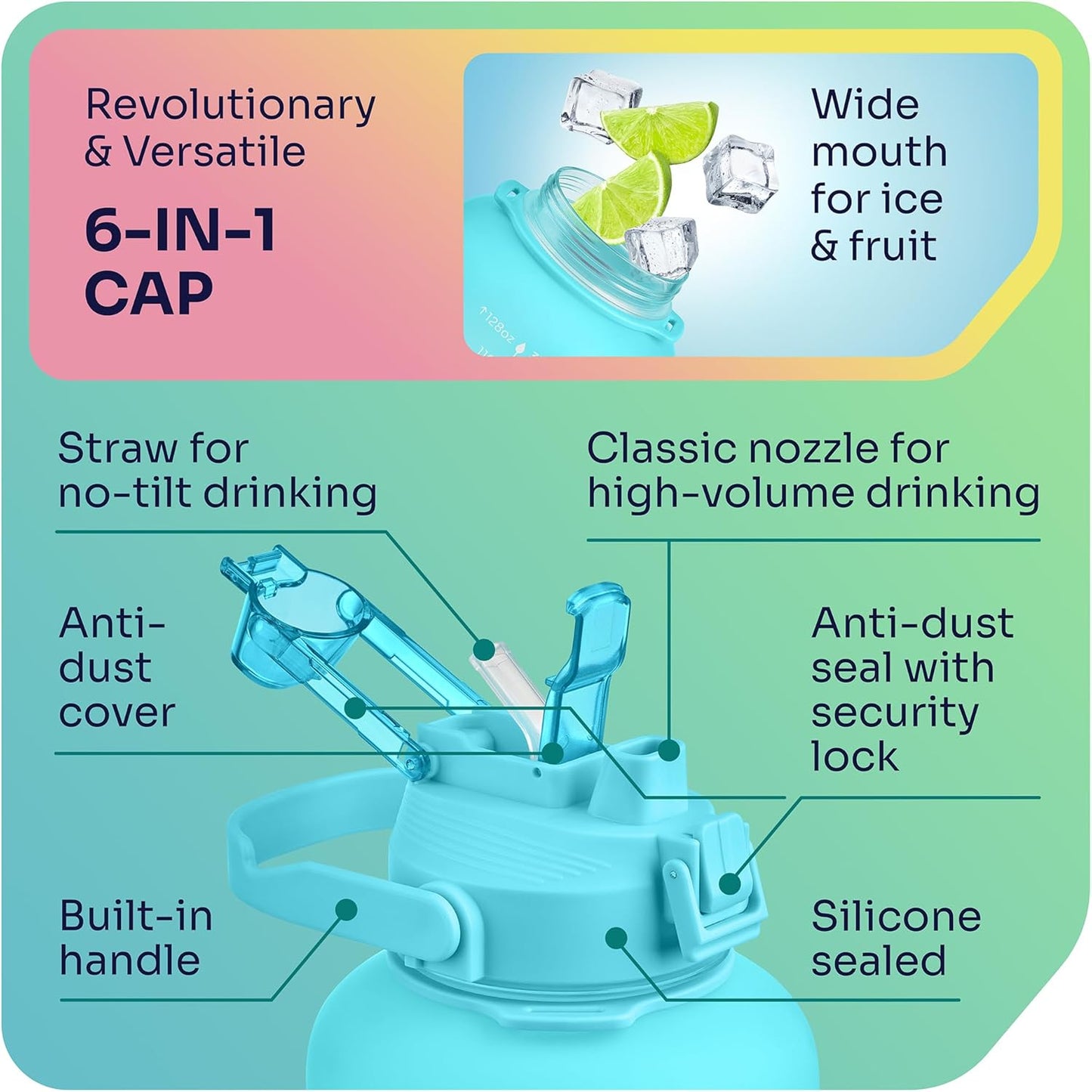 1 Gallon Water Bottle with 128 oz Capacity - Motivational Time Markers for Daily Hydration Goals - Leakproof BPA Free Tritan with Removable Straw