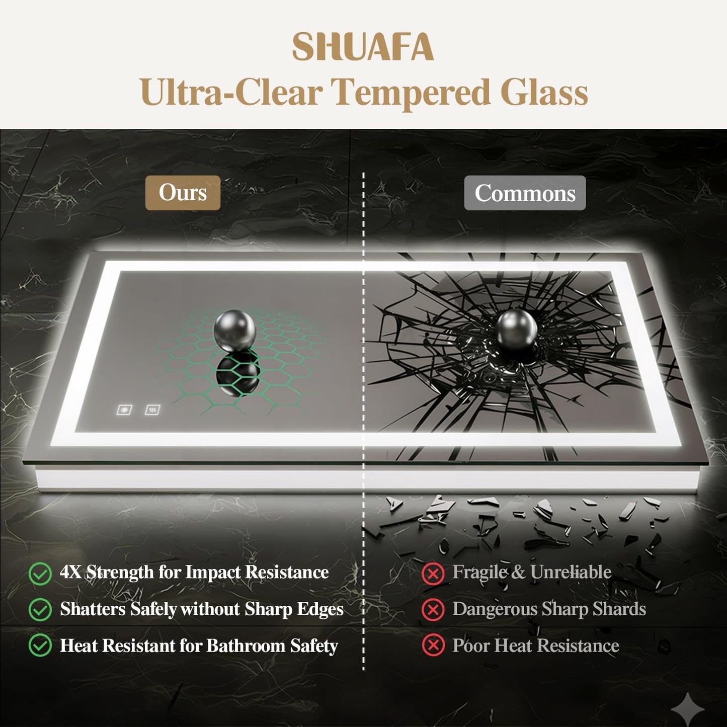 24X32 Inch LED Bathroom Mirror with Lights, Frontlit+ Backlit Bathroom Vanity Mirror for Wall, Ultra-Clear Tempered Glass, Shatter-Proof, Anti-Fog and Memory Function, ETL Listed