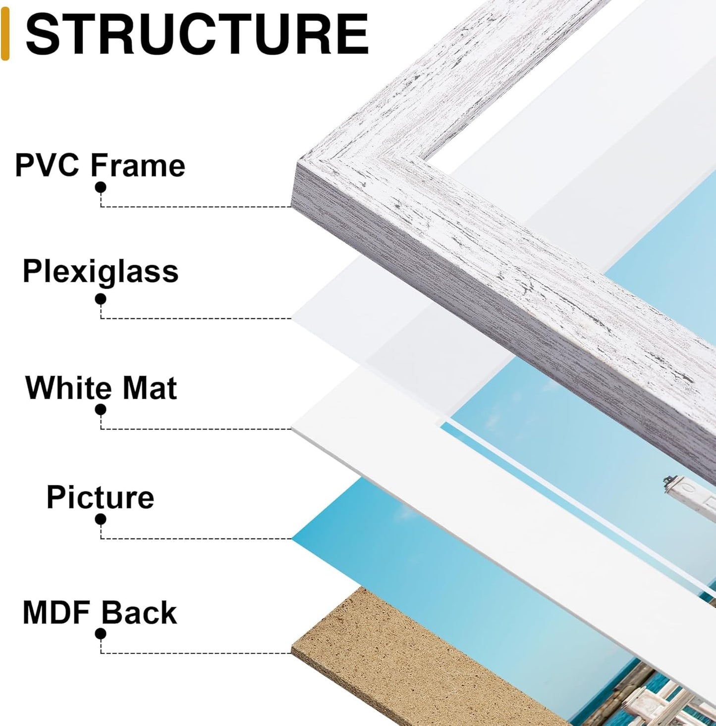 decorUhome Picture Frames Collage Wall Decor for Photo Gallery Display, Assorted Picture Frames set of 10 Including Two 8x10 / Four 5x7 / Four 4x6 for Family Wall Decor, Distressed White, 10 Pack