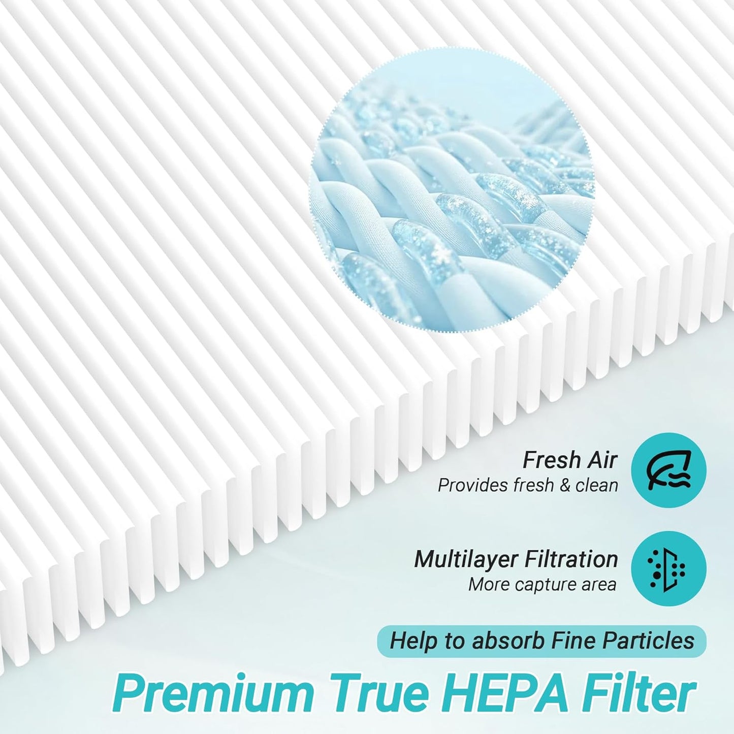 1 Pack HE400 Replacement Filter Compatible with Shark HE400 HE401 HE402 HE405 4 Fan Model Air Cleaner Purifier,3-in-1 Filter of Pre-filter,Carbon and HEPA Filter