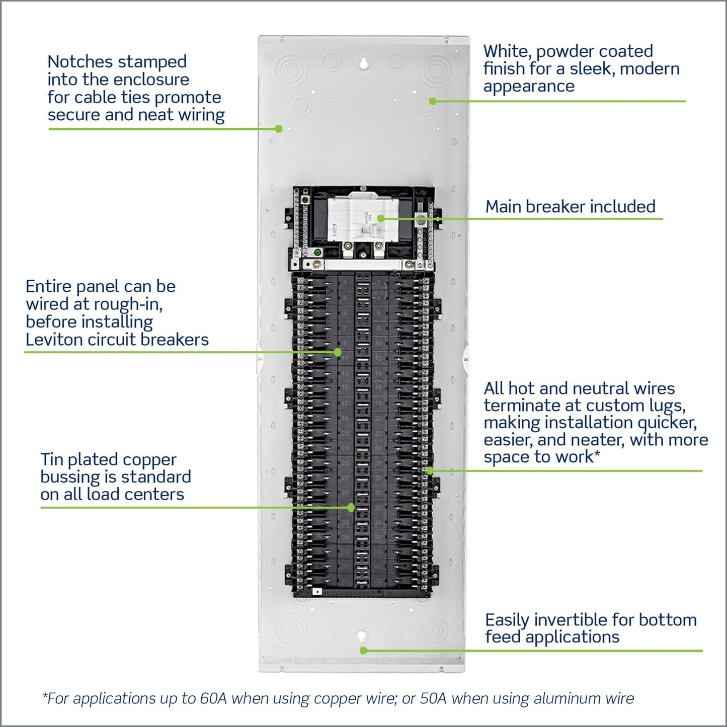 Leviton 42 Space, 42 Circuit Indoor Load Center with 150 Amp Main Circuit Breaker, LP415-BPD