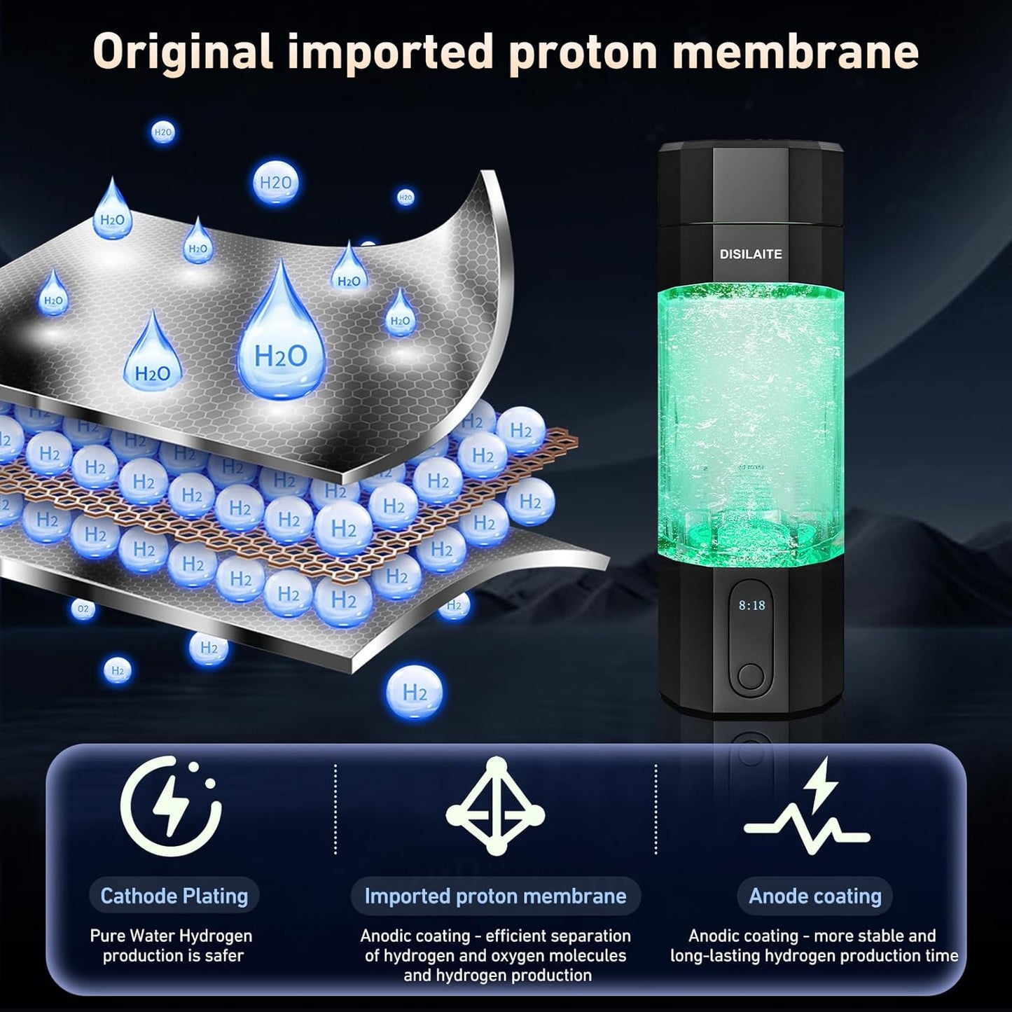 10000PPB+ Hydrogen Water Bottle SPE PEM Technology Hydrogen Water Generator with Seven Colorful Light-Best Hydrogen Water Technology (S-Black)