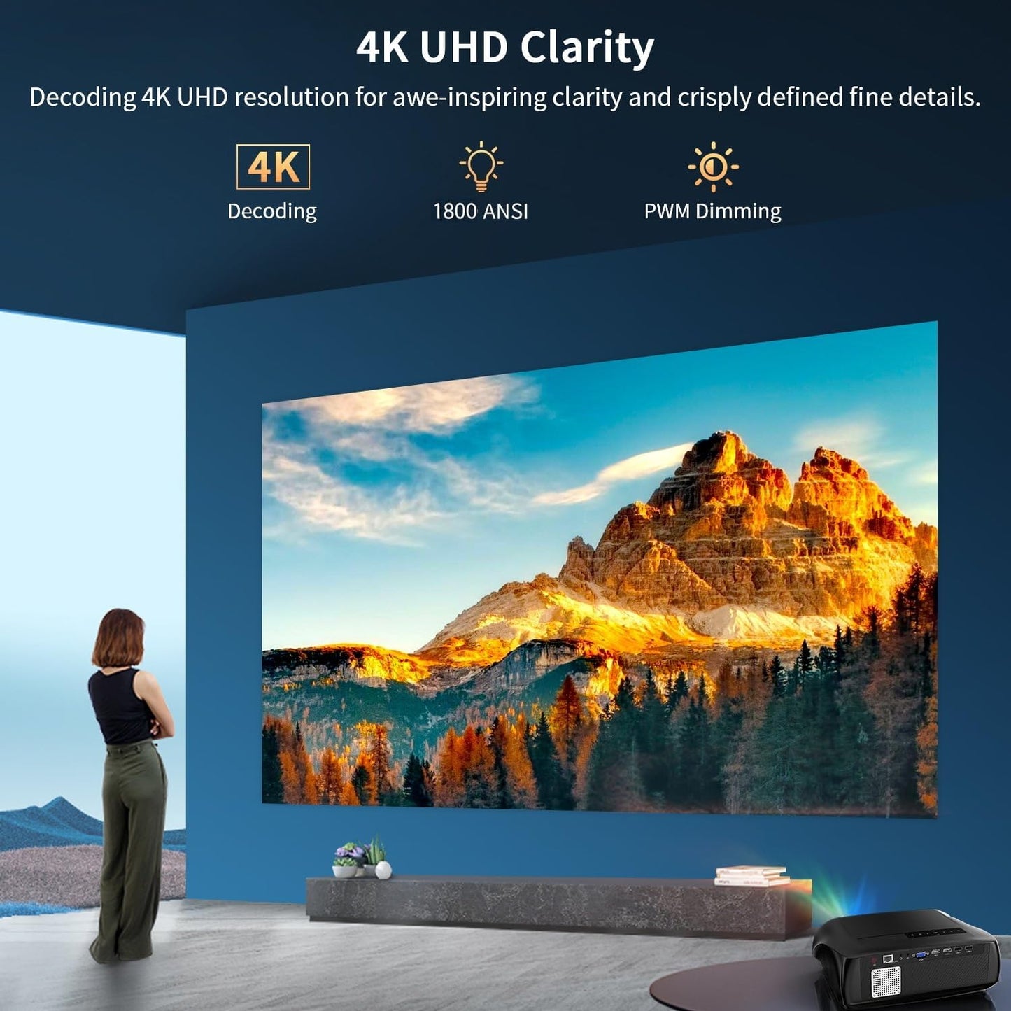 2025 Smart 4K Projector for Daylight Viewing |1800ANSI Lumens, Android TV & WiFi 6 | 300" Home Theater & Outdoor Movie, DSP Audio & Bluetooth 5.2, HDMI , USB, Focus & Keystone, Rear Ceiling Mounted