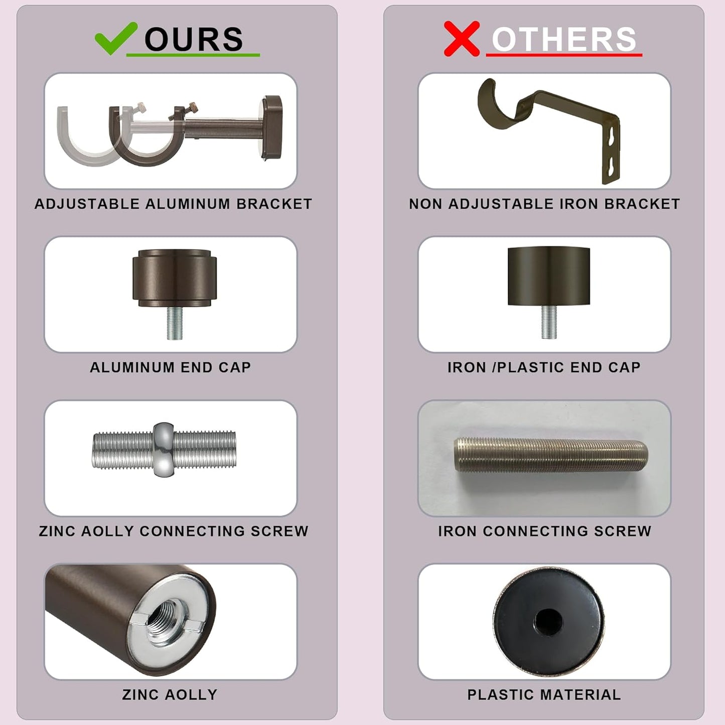 Heavy Duty Curtain Rods,1 1/4" Large Diameter Premium Nonadjustable Curtain Rod,132in/11ft Custom Window Treatment Rods with Durable Aluminum Brackets and End Caps,Dark Bronze Finish