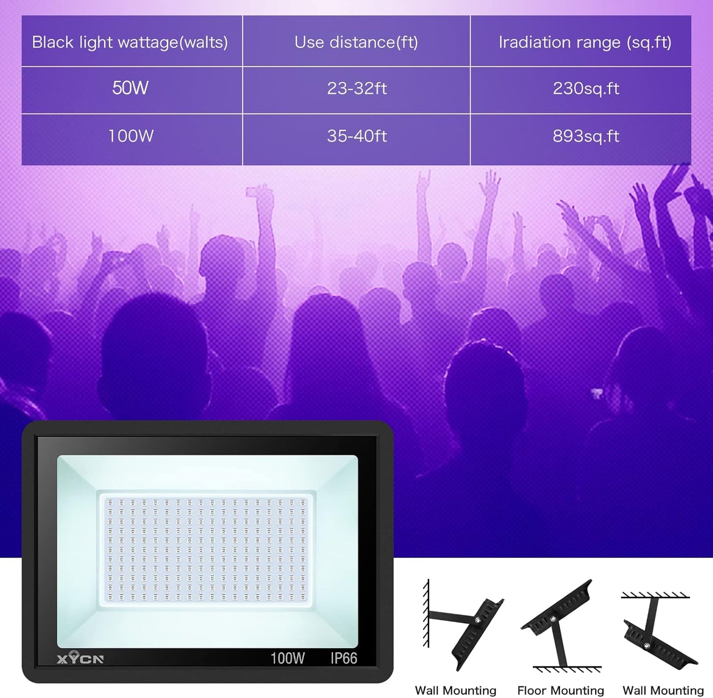 2 Pack 100W LED Black Light, Blacklight Flood Light with Plug and Switch, IP66 Waterproof Neon Glow for Party, Halloween, Fluorescent Poster, Body Paint, Aquarium
