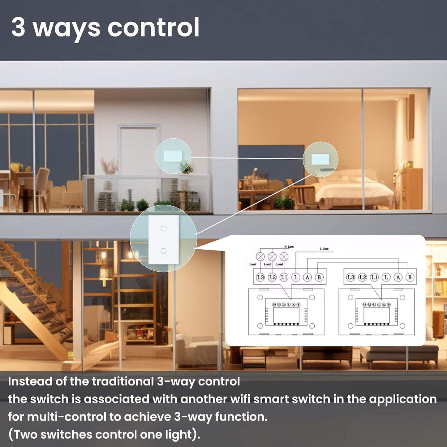 WiFi Smart Light Switch 118X72X34MM Need Neutral Wire,2.4GHz Wi-Fi Touch Switch,Work with Smart Life/Tuya App, Compatible with Alexa and Google Home, White 2 Gang