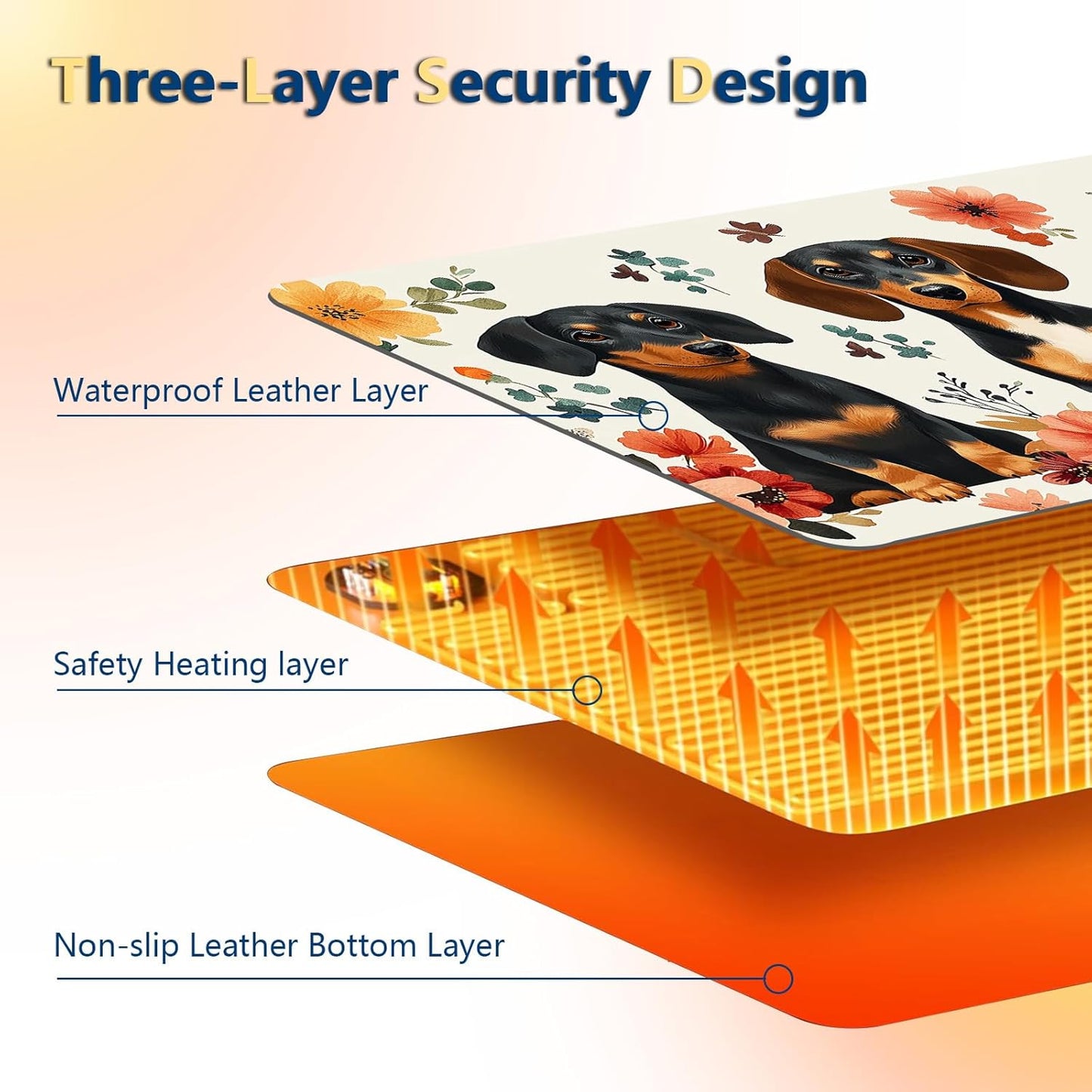 Heated Mouse Pad with 3 Temperature Settings(104°F–122°F),Large 31.5x13 Inch PU Leather Heated Desk Mat,Waterproof Warming Pad for Office,Gaming & Cold Hands Relief,Dogs and Flowers