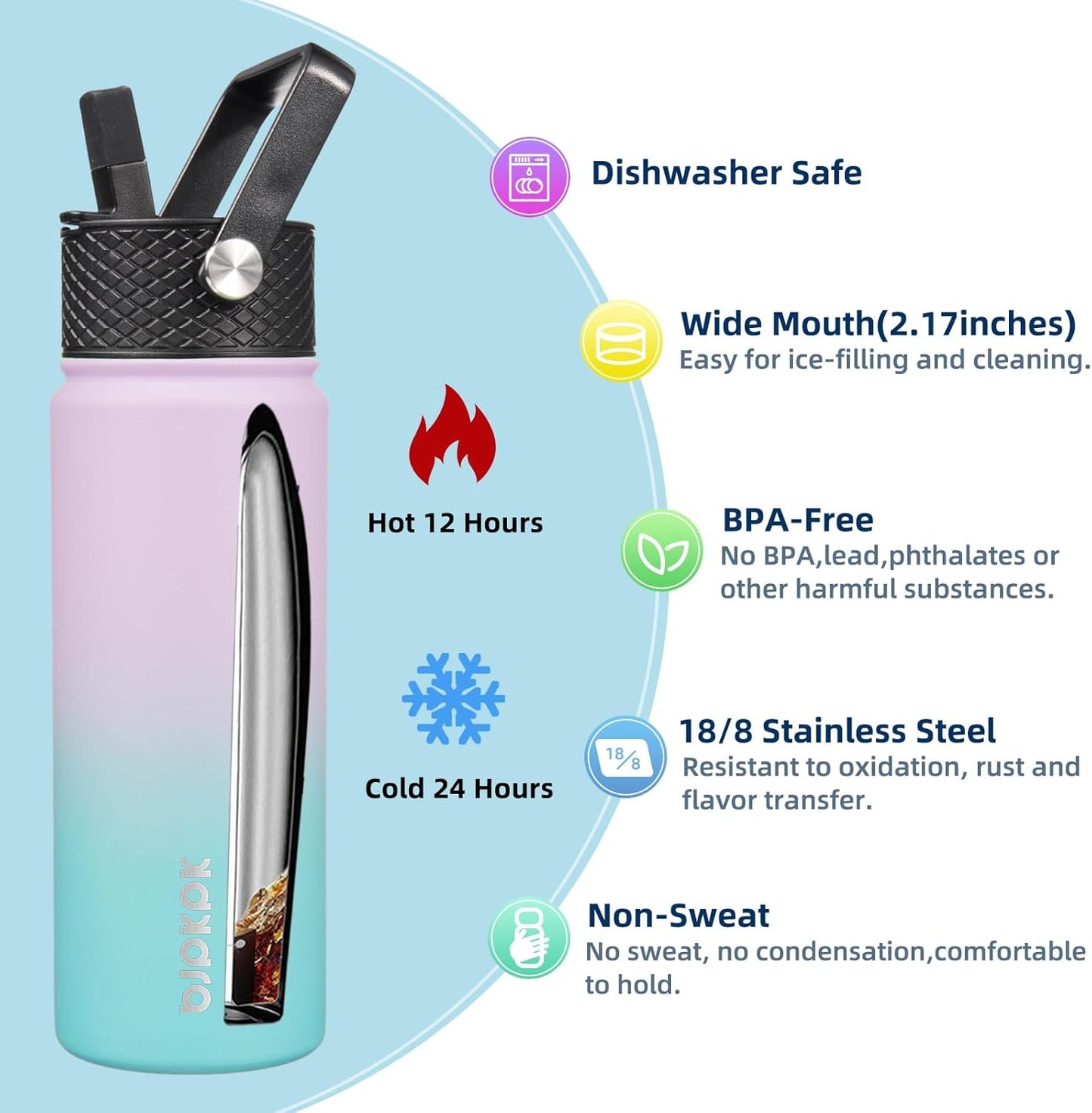 BJPKPK 2 Pack Insulated Water Bottles with Straw Lids, 22oz Stainless Steel Metal Water Bottle with 6 Lids, Leak Proof BPA Free Jugs, Cups, Flasks for Travel, Sports (Lavender Green+Black)