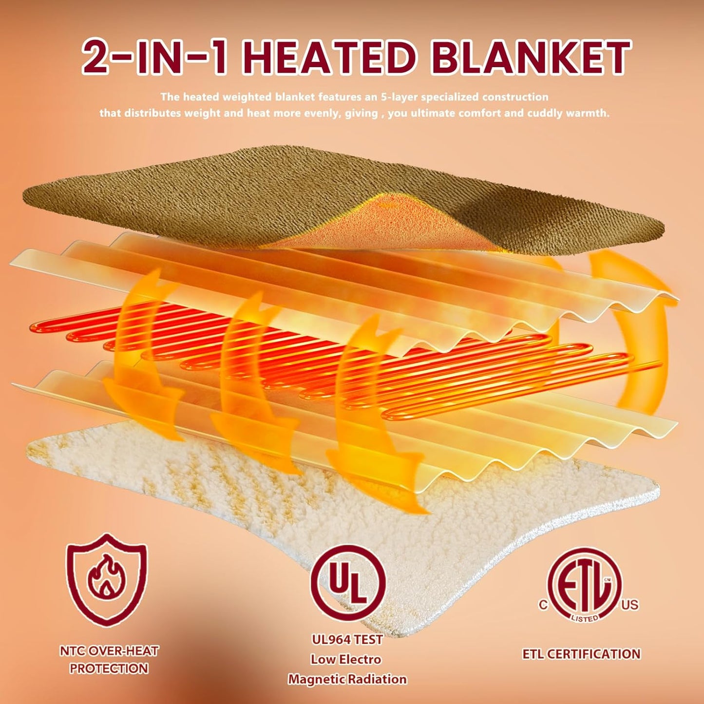 Heated Electric Blanket Full Size - 72"x84" Flannel Heating Blanket with 10 Heating Levels & 5 Time Settings Over-Heat Protection, Winter Warmer for Adults with ETL Certification（Ivory）