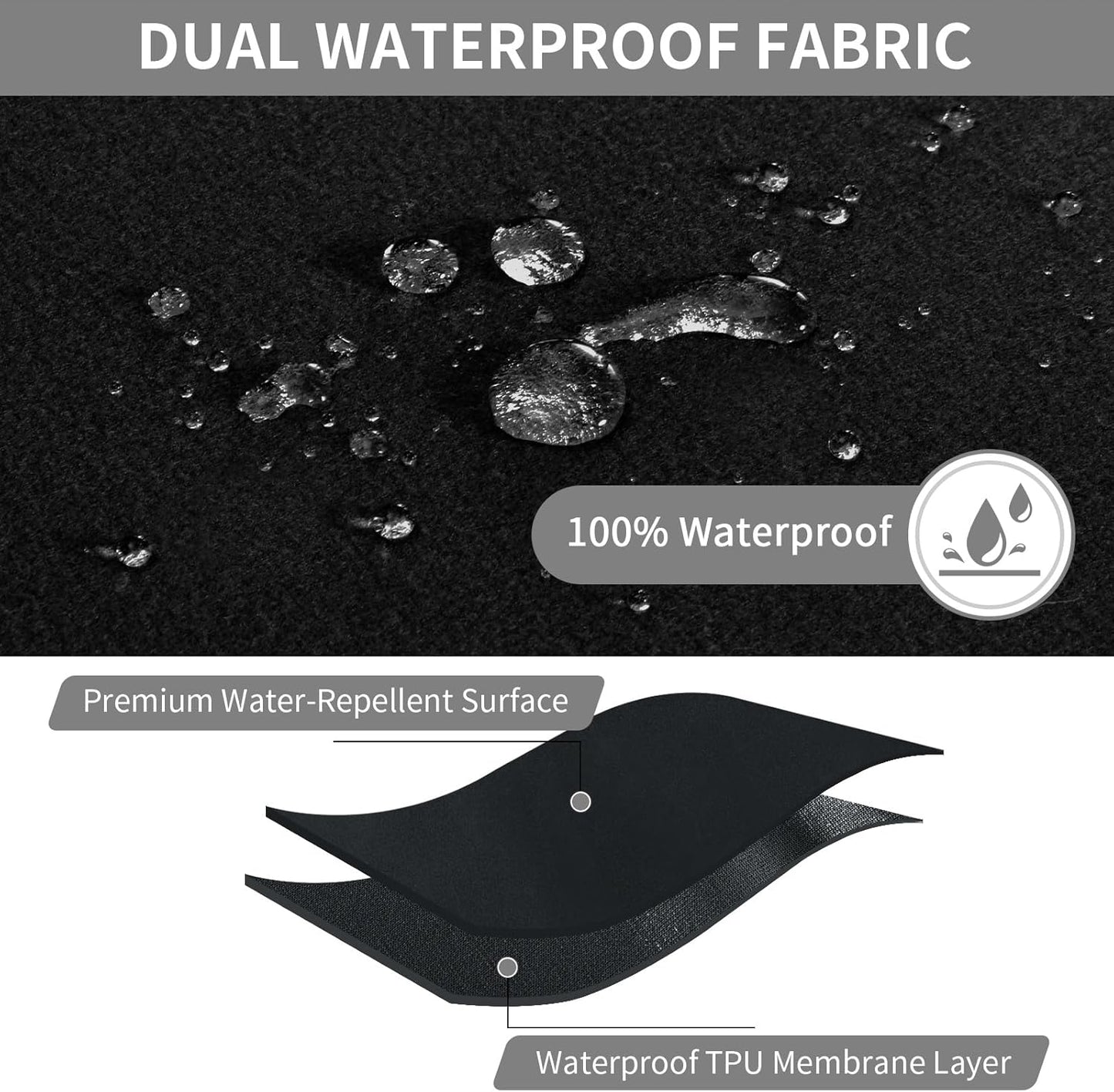 Easy-Going 100% Waterproof Recliner Console Cover, Stretch Middle Console Couch Covers for Reclining Sofas, Sectional L-Shape Furniture Protector for Kids & Pets, 1 Console Cover, Black