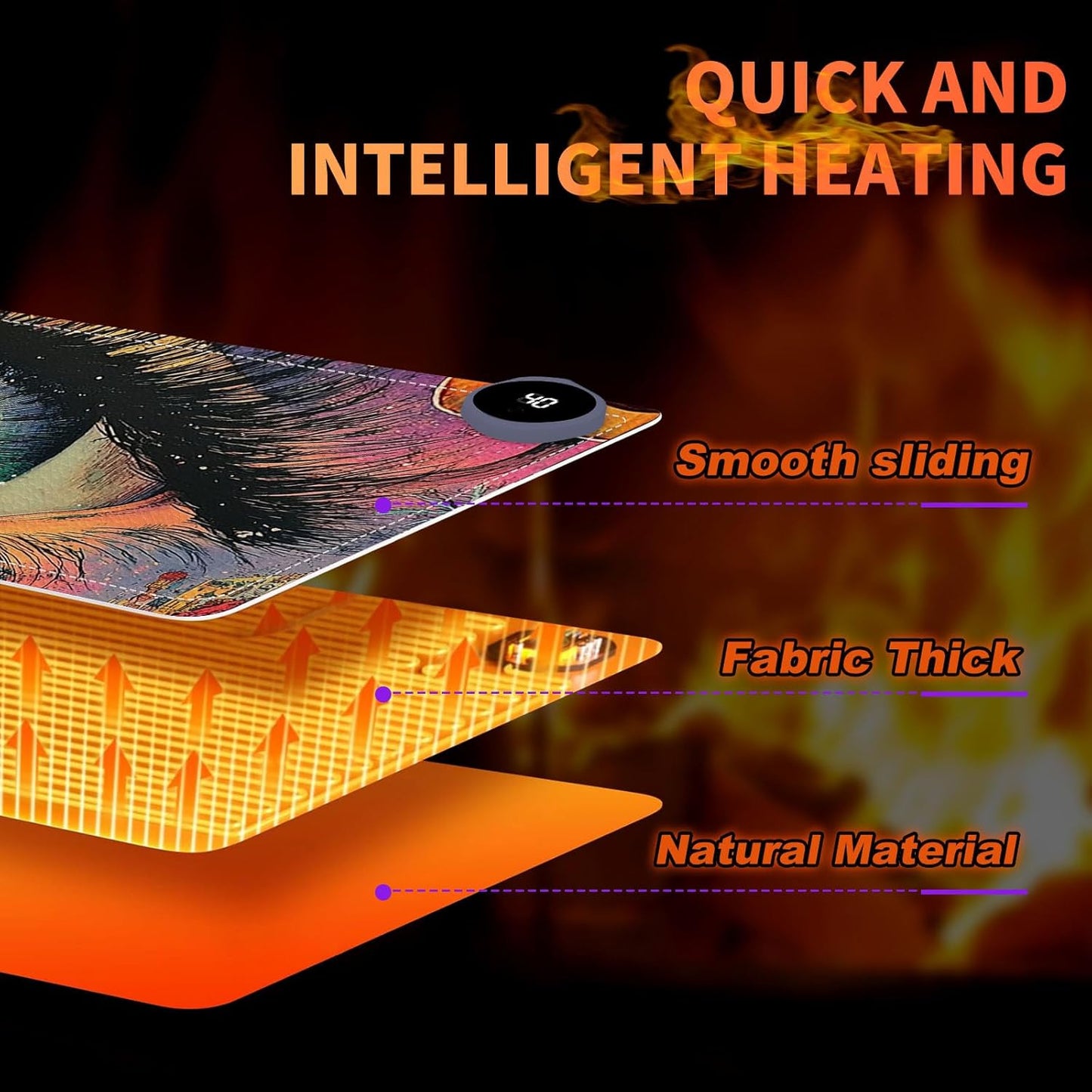 Heated Mouse Pad 31.5x13 in 3-Temp Fast Heating Desk Mat with Auto Timer Warmer for Hands Wrist Pain Relief Waterproof Keyboard Mat for Office, Gaming, Home, Colorful Eye Art