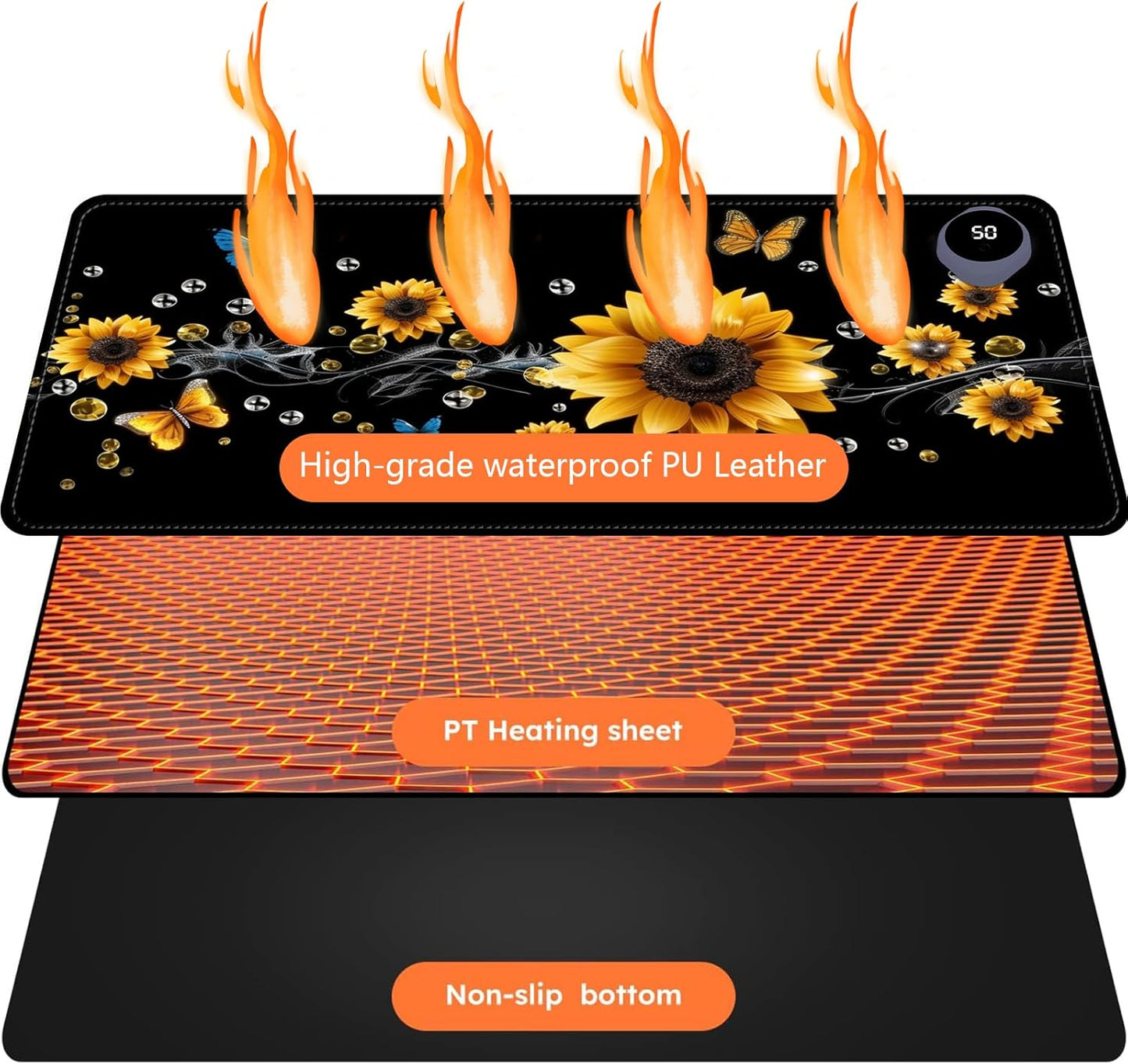 Heated Mouse Pad with 3 Levels Heated & 3 Hours Auto Shut-Off Mouse Pad for Warming Hands in Office Home, 23.6" x 14.2"Large Safe Desk Mat Hand Warmer，A River of Flowers