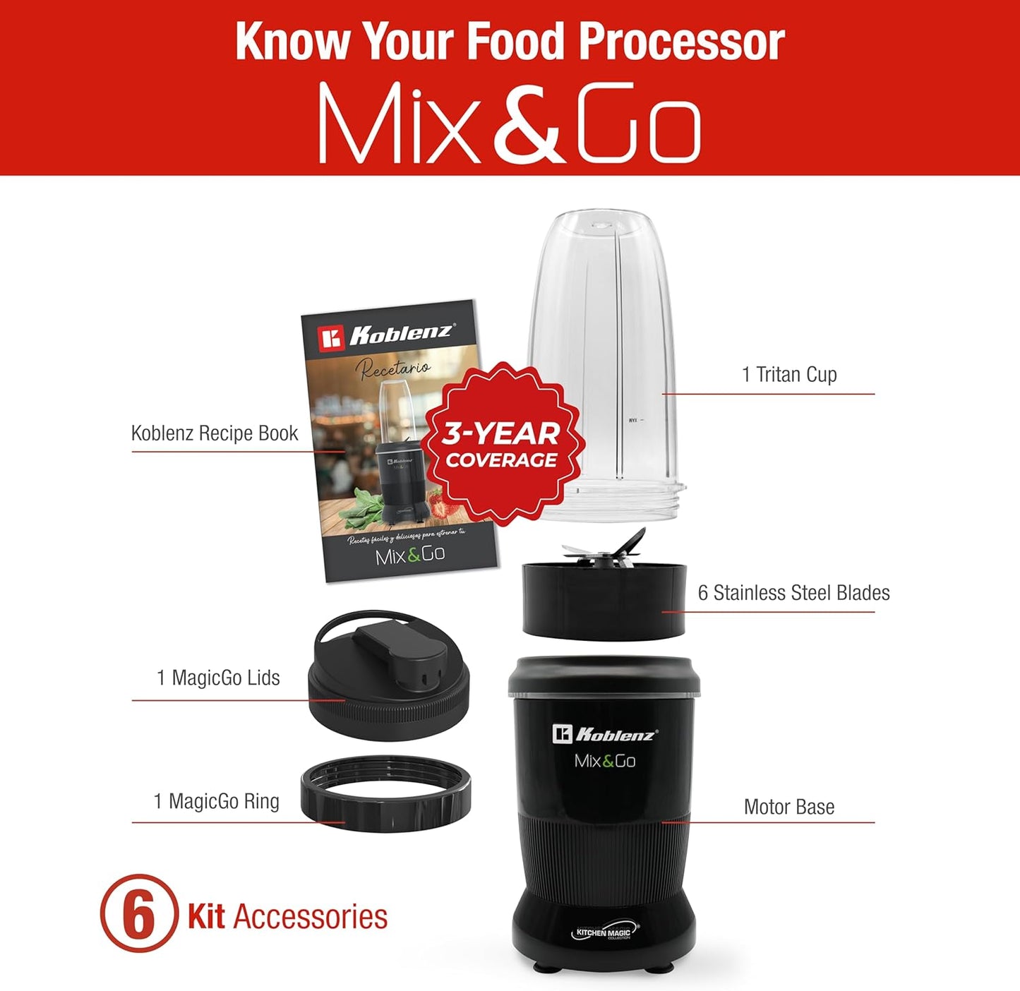 Koblenz Mix&Go Personal Blender, Portable Size Blender for Shakes and Smoothies with Auto-Stop Function, 1000w Motor, Stainless Steel Blades, To-Go Cup, Easy to Clean, Black