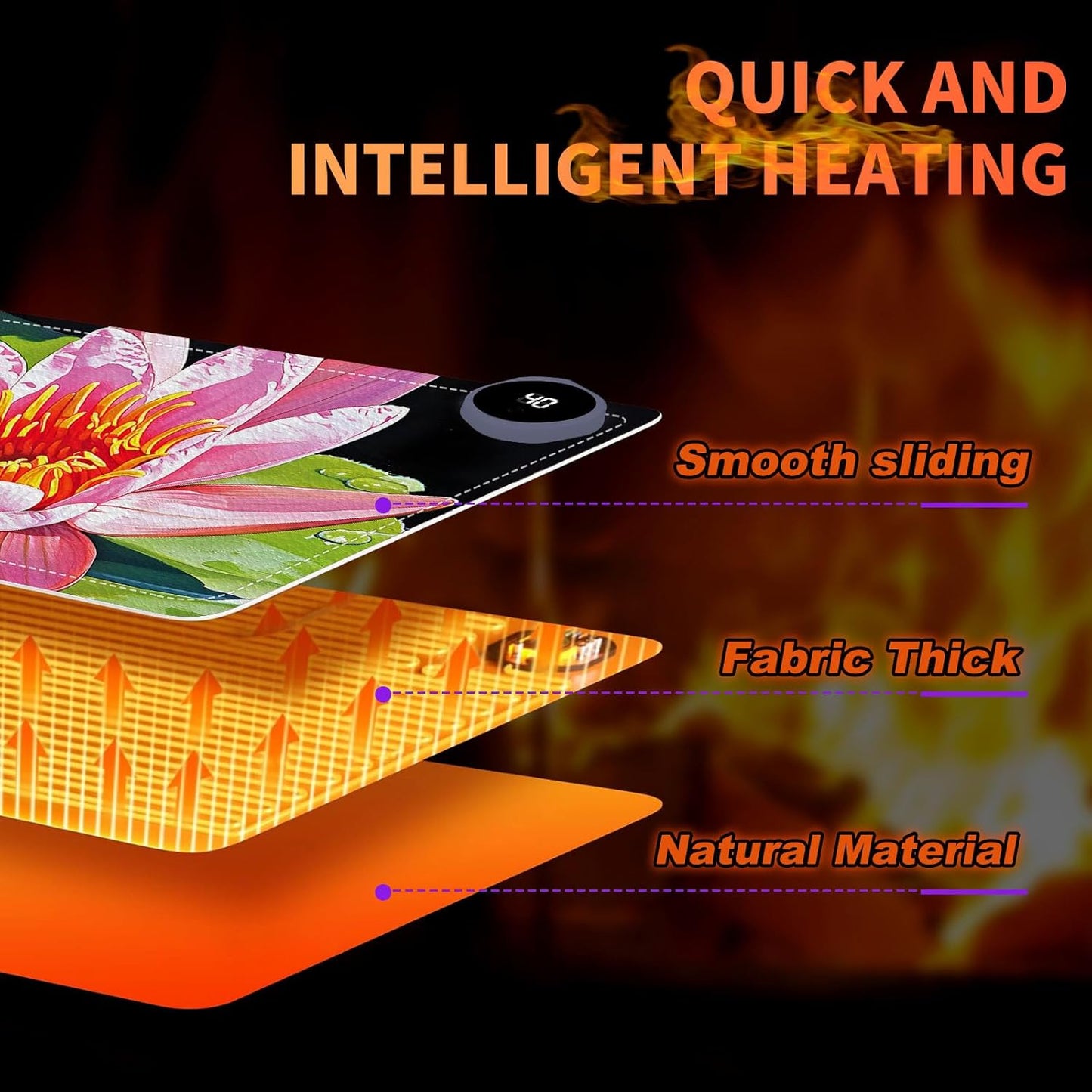 Heated Mouse Pad, Warm Desk Pad, Keyboard Mat 31.5 x 13 Inch Large Size Intelligent Fast Heating, 3 Speed Adjustable, Timed Auto Power Off for Game Office Home,Lotus Flower