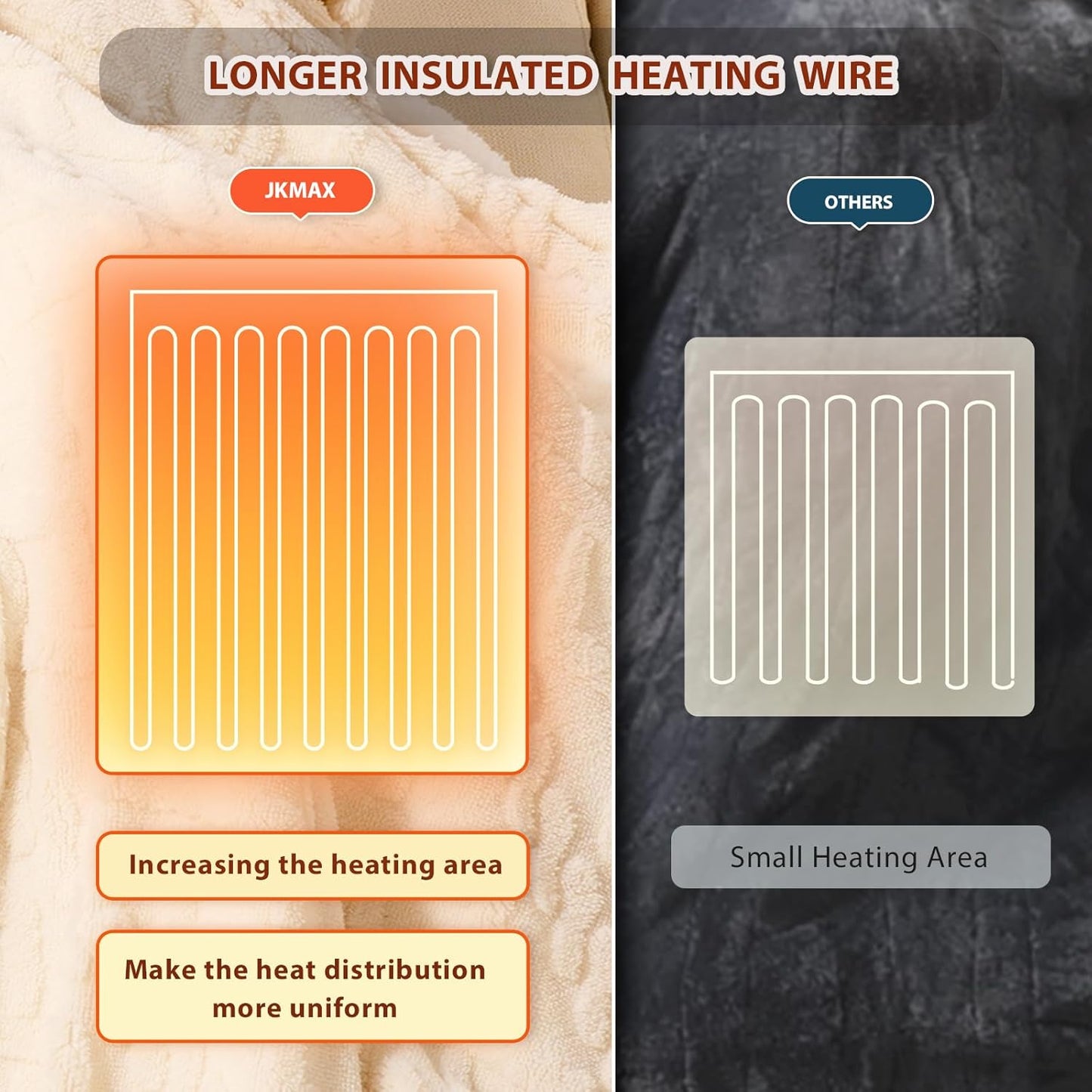 Heated Electric Blanket Twin Size-62"x84" Heating Blanket with 10 Heating Levels & 5 Time Settings Over-Heat Protection，Winter Warmer for Adults with ETL Certification（Cream）