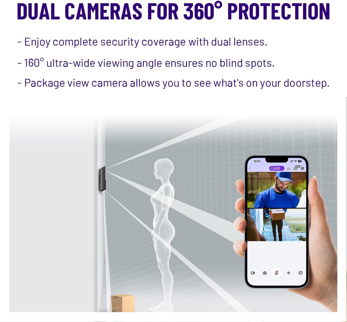 Havion D2 Wired Video Doorbell Camera - by NIU Inno., Incl. Chime, Dual Cameras, 5MP 3K QHD, 2'' Screen, 32GB eMMC, AI Motion Detection Real-time Alerts, 2-Way Audio, Battery & Wired Power Optional