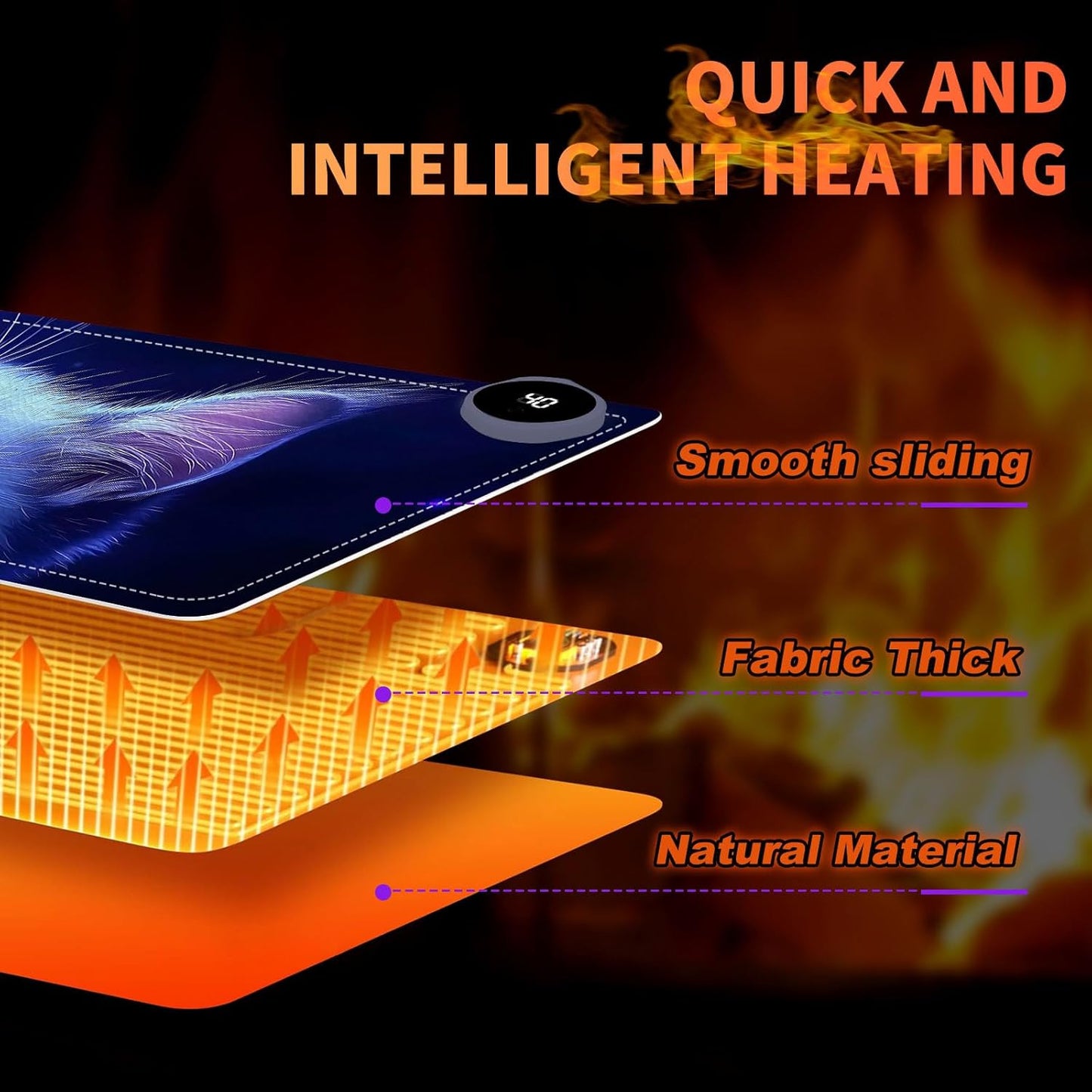 Heated Mouse Pad, Warm Desk Pad, Keyboard Mat 31.5 x 13 Inch Large Size Intelligent Fast Heating, 3 Speed Adjustable, Timed Auto Power Off for Game Office Home,Blue Cat Butterfly