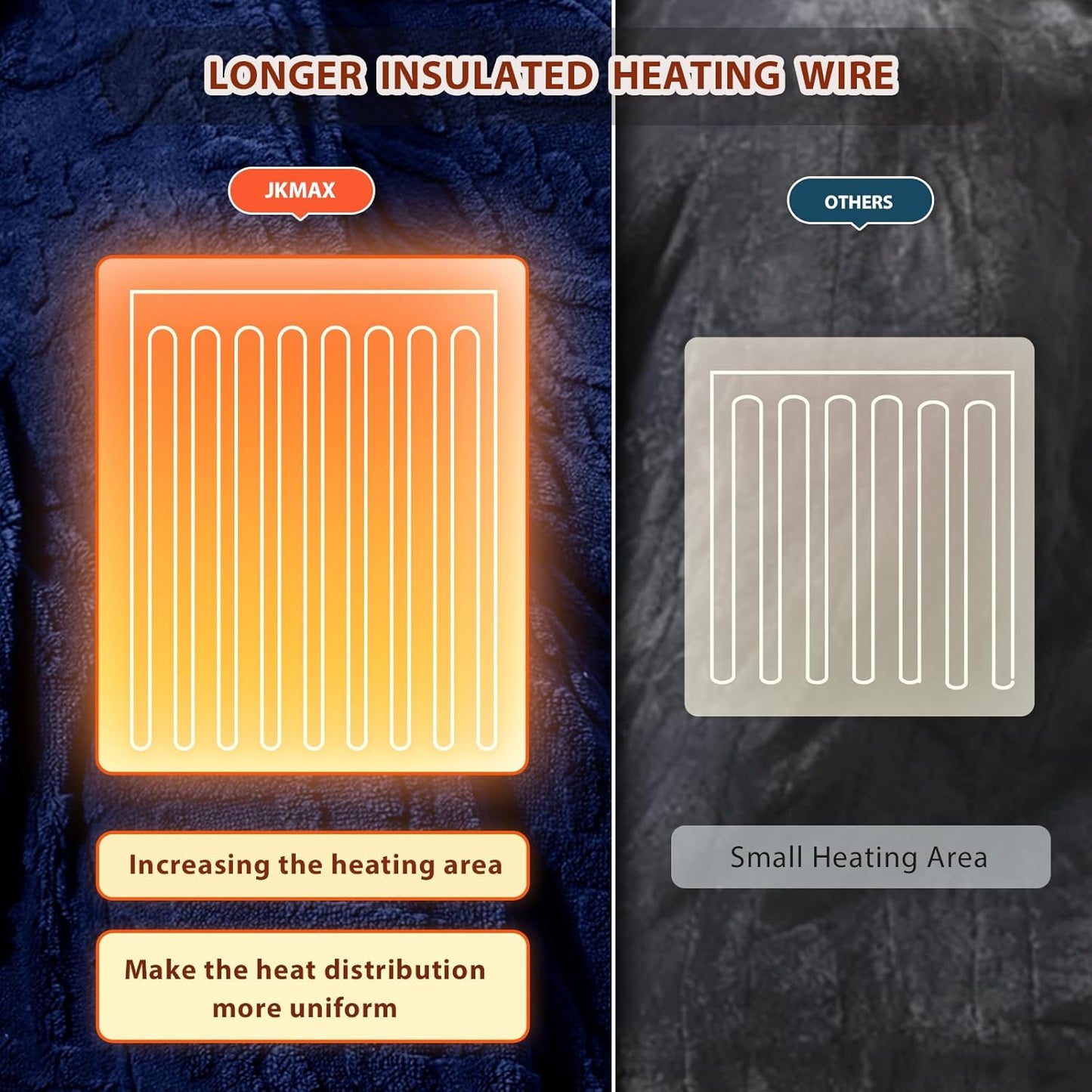 Heated Electric Blanket Queen Size-84"x90" Heating Blanket with 10 Heating Levels & 5 Time Settings Over-Heat Protection，Winter Warmer for Adults with ETL Certification（Navy Blue）