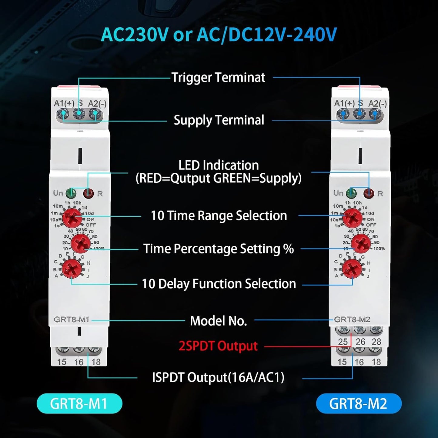 GRT8 M1 Multifunction Time Relay, 16A Delay ON Off AC DC 12-240V with 10 Relay Timer Function Choices DIN Rail Electronic Relays of Wide Time Delay Range for 0.1s-10 Days