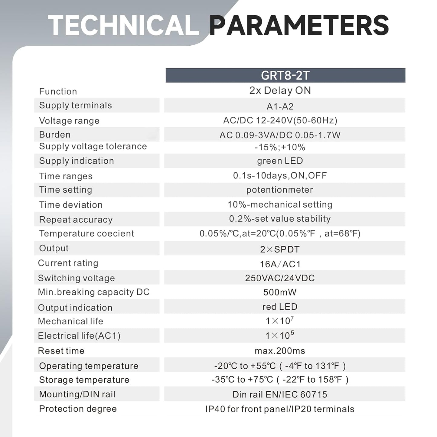 GRT8-2T Double Delay On Timer Relay，16A AC/DC12V to 240V Adjustable Two Groups of Output terminals with Different delay on Times Relay of Wide Time Delay Range for 0.1 Seconds to 10 Days