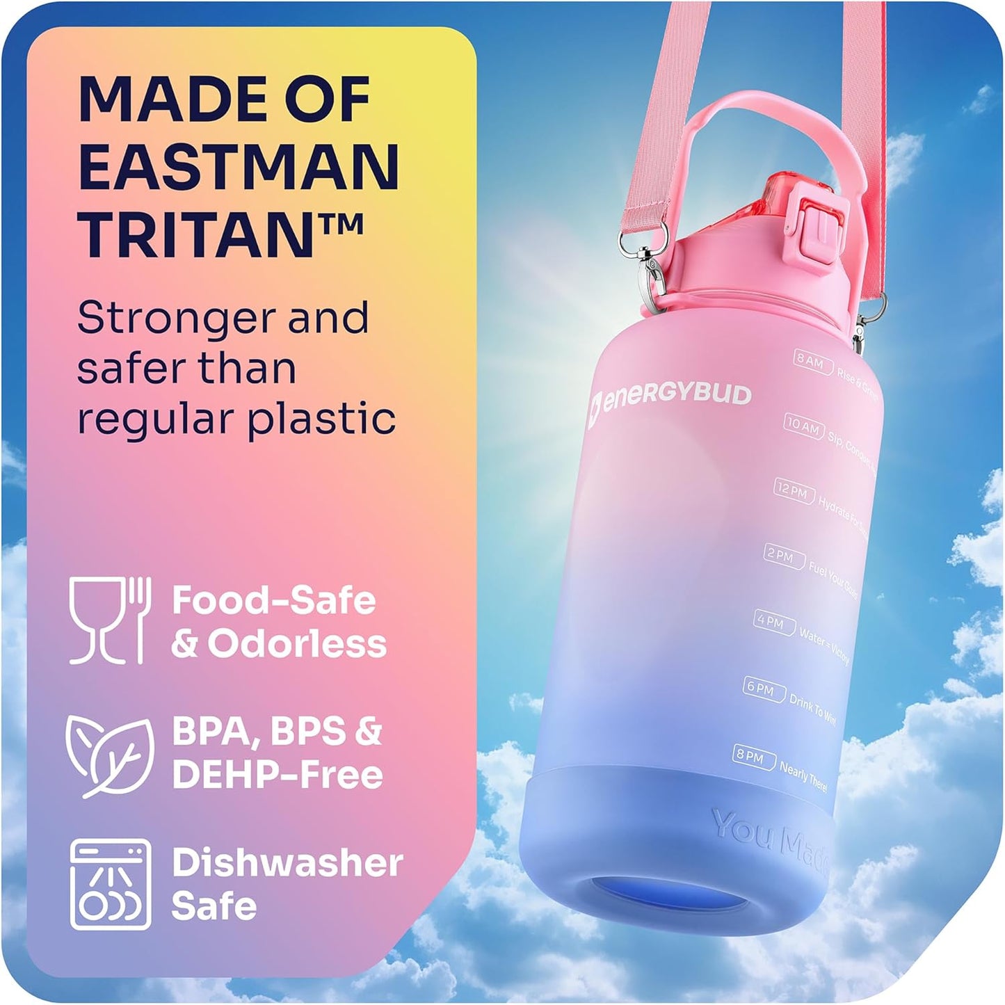 1 Gallon Water Bottle with 128 oz Capacity - Motivational Time Markers for Daily Hydration Goals - Leakproof BPA Free Tritan with Removable Straw