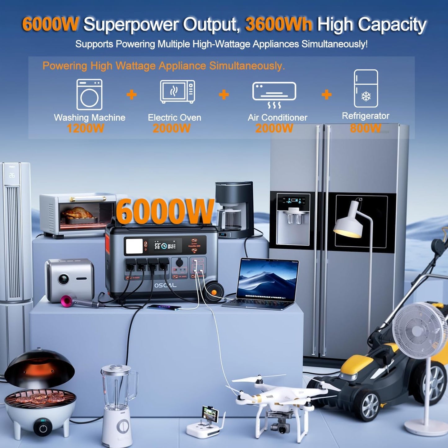 OSCAL PowerMax 6000 Expansion Battery Pack,3600Wh EV-Grade Safety,3500-Cycle Durability LiFePO4 Solar Generator,Extra Battery Backup for Home,Balcony Power Plant,Camping, RV,Travel,Emergency.