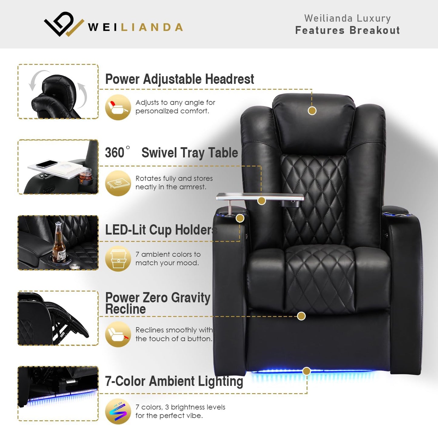 Weilianda Home Theater Seating Top Grain Leather Zero Gravity Recliner Chair Power Headrest Recline Movie Seat Gaming 7 Colors Mood Light Sofa with Tray Table USB Charge Row of 3 Loveseat Left Black