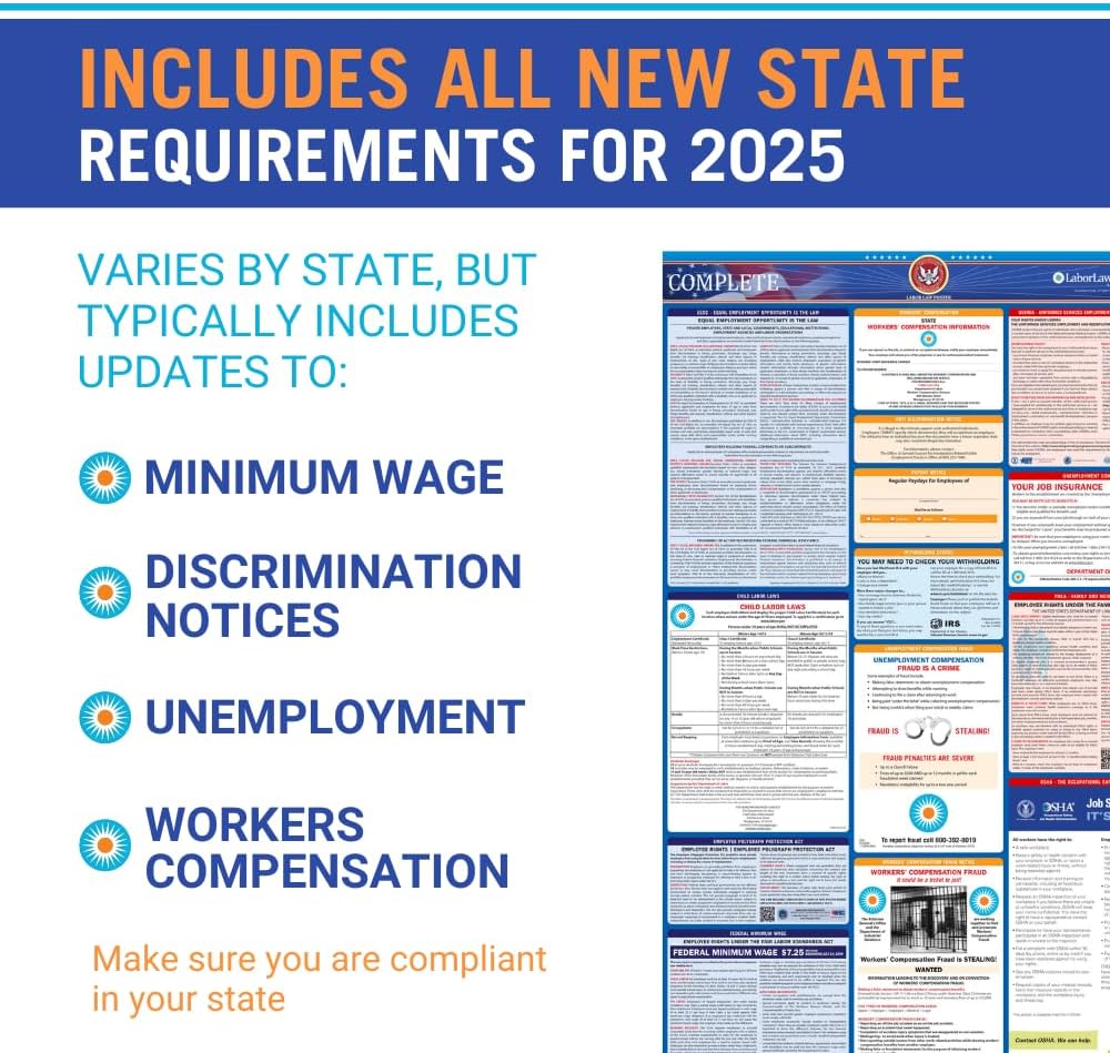 2025 New Mexico Labor Law Poster - State, Federal, OSHA Compliant - Workplace Required Posting for Employees - English Employment Poster- UV Laminated Waterproof - 26" x 39.5”- English