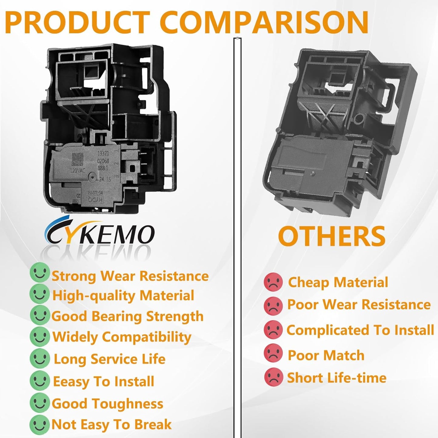 (𝟐𝟎𝟐𝟓 𝐔𝐩𝐠𝐫𝐚𝐝𝐞𝐝) WH01X27954 Washer Lid Lock Switch WH01X24381 Washer Lid Lock Bezel WH02X24399 Washer Lid Lock Striker - Compatible with GE Hotpoint Top Load Washer Replacement (3 PACKS)