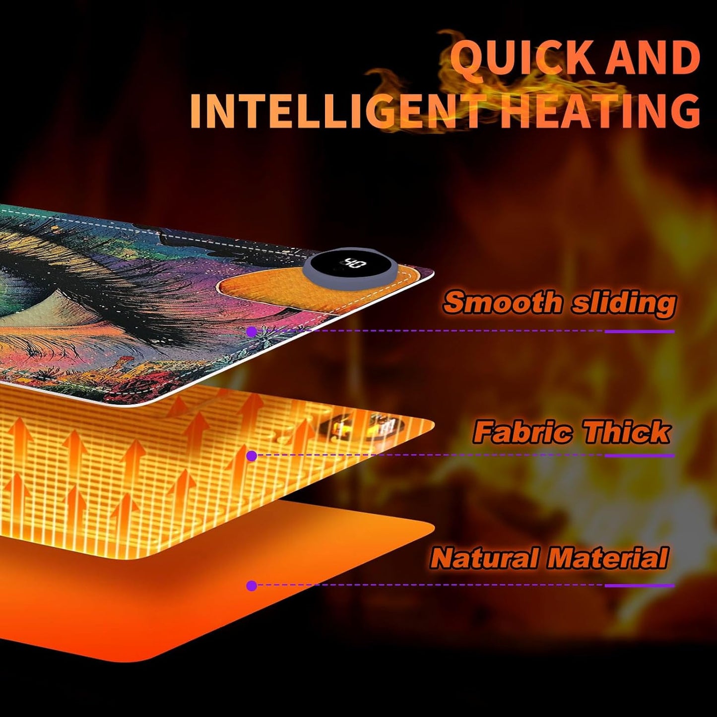Heated Mouse Pad 23.6 x 14 in 3-Temp Fast Heating Desk Mat with Auto Timer Warmer for Hands Wrist Pain Relief Waterproof Keyboard Mat for Office, Gaming, Home, Colorful Eye Art