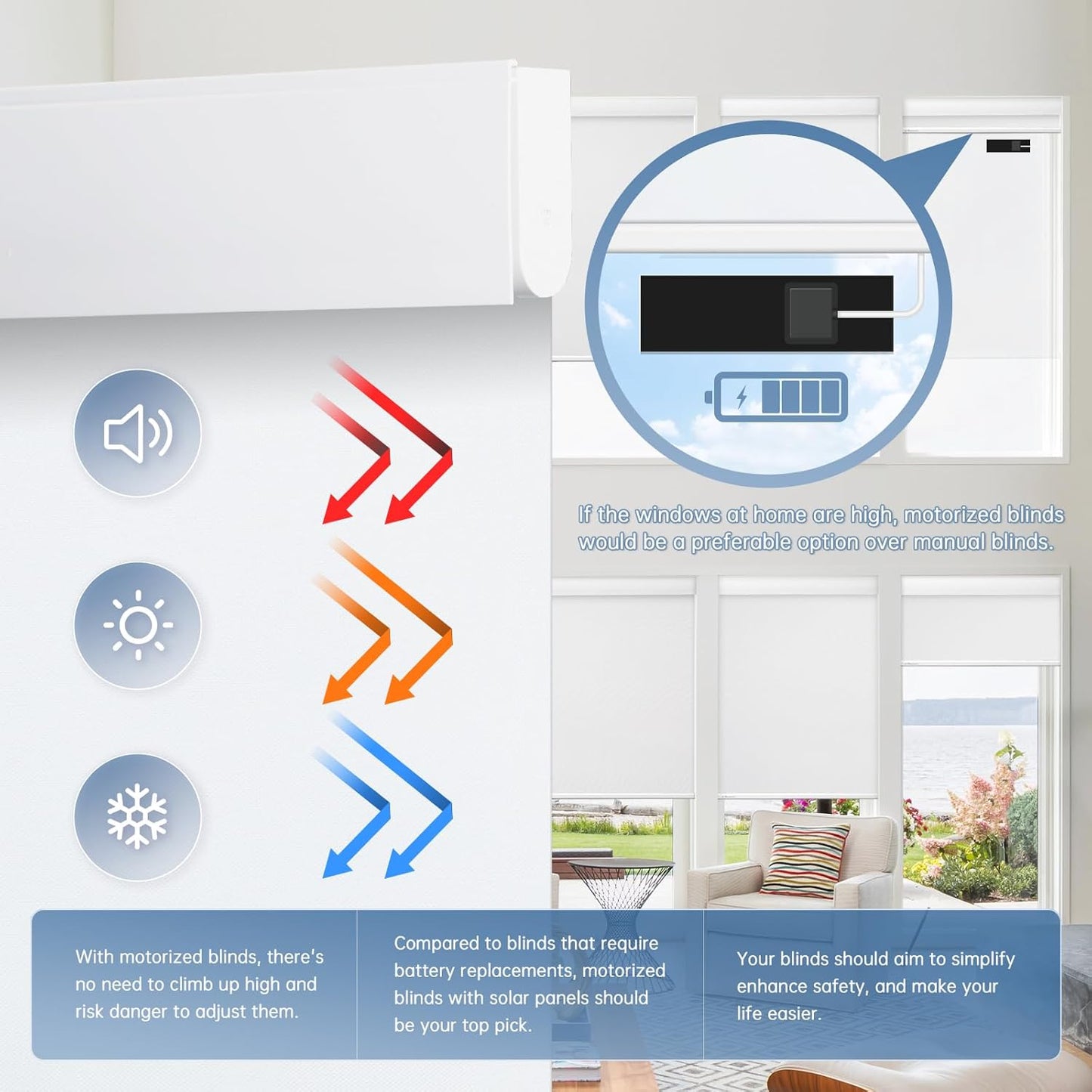 DENFOON Motorized Blinds with Remote control, Custom Blackout Smart Blinds [with Cover],Electric Blinds with Complimentary Solar Panel, Cordless Automatic Roller Shades for Windows (White，45"W x 72"H)