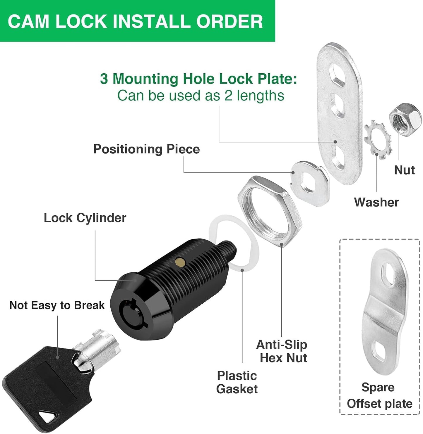 2 Pack Cabinet Lock with Keys, 1-1/8" RV Storage Lock Keyed Alike, RV Locks for Storage Door, Camper Cabinet Door Toolbox Lock Mailbox RV Cam Locks with Manual (Black -2 Pack, 1-1/8 Inch)…