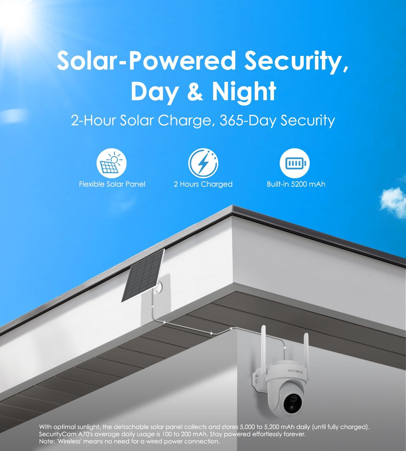 4K Security Cameras Wireless Outdoor, No Subscription, [2025 NEW] Solar-Powered Home Security Camera System with 360° Auto Tracking, Color Night Vision, 64GB Local Storage, 5G & 2.4G WiFi, Easy Setup