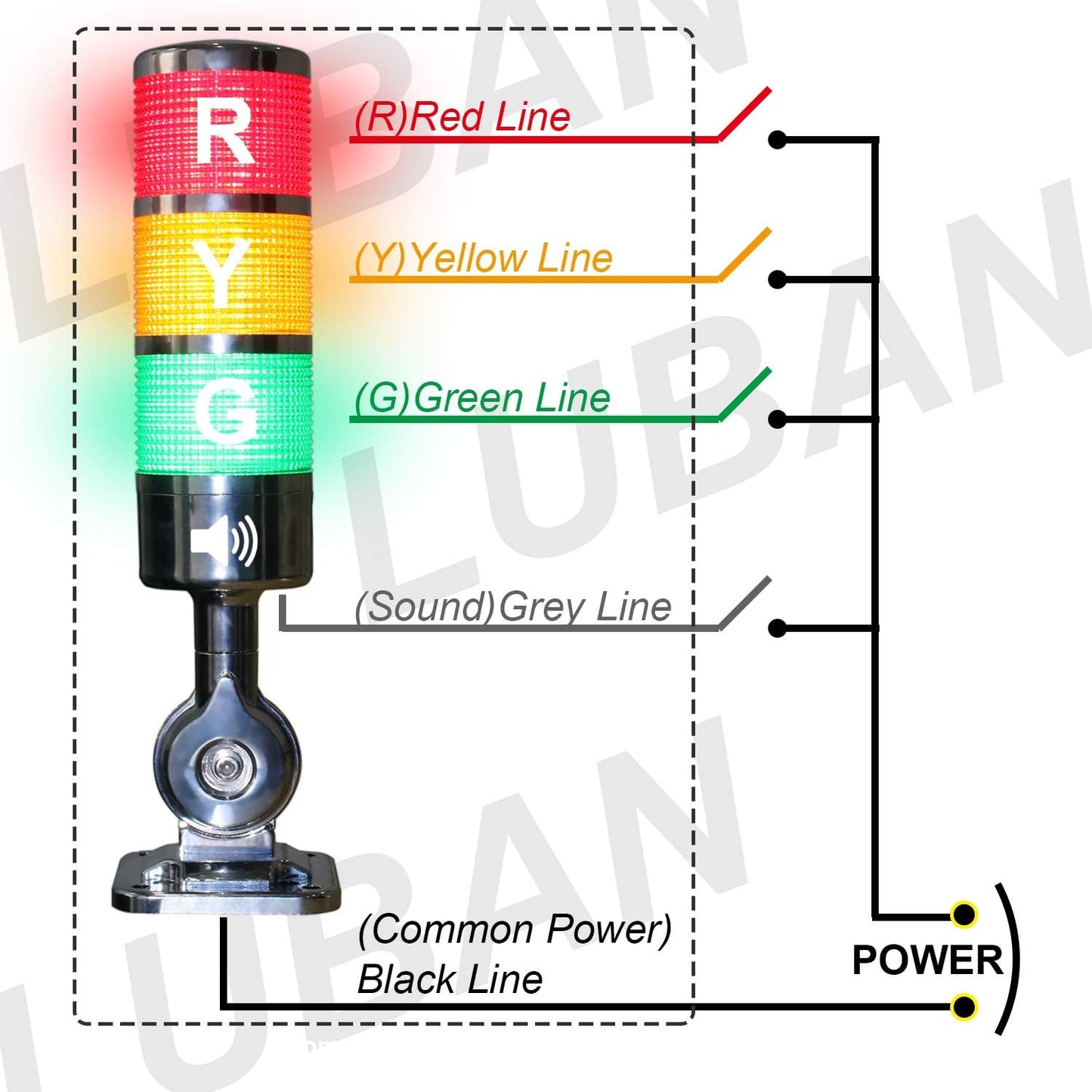 110V to 220V LED Stack Tower Lights, Industrial Warning Lights, Andon Lights, Column Signal Tower Indicator Lamp Beacon, Continuous/Flashing Light Switchable, 3 Layer (with Buzzer)