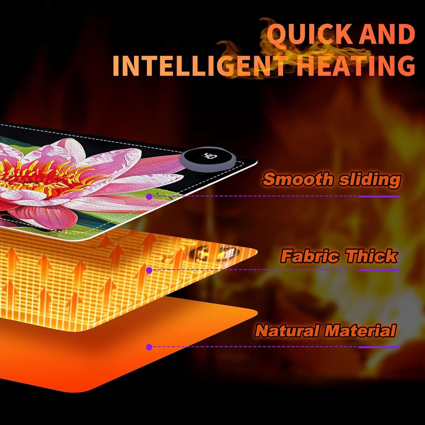 Heated Mouse Pad, Warm Desk Pad, Keyboard Mat 23.6 x 14 Inch Large Size Intelligent Fast Heating, 3 Speed Adjustable, Timed Auto Power Off for Game Office Home, Lotus Flower