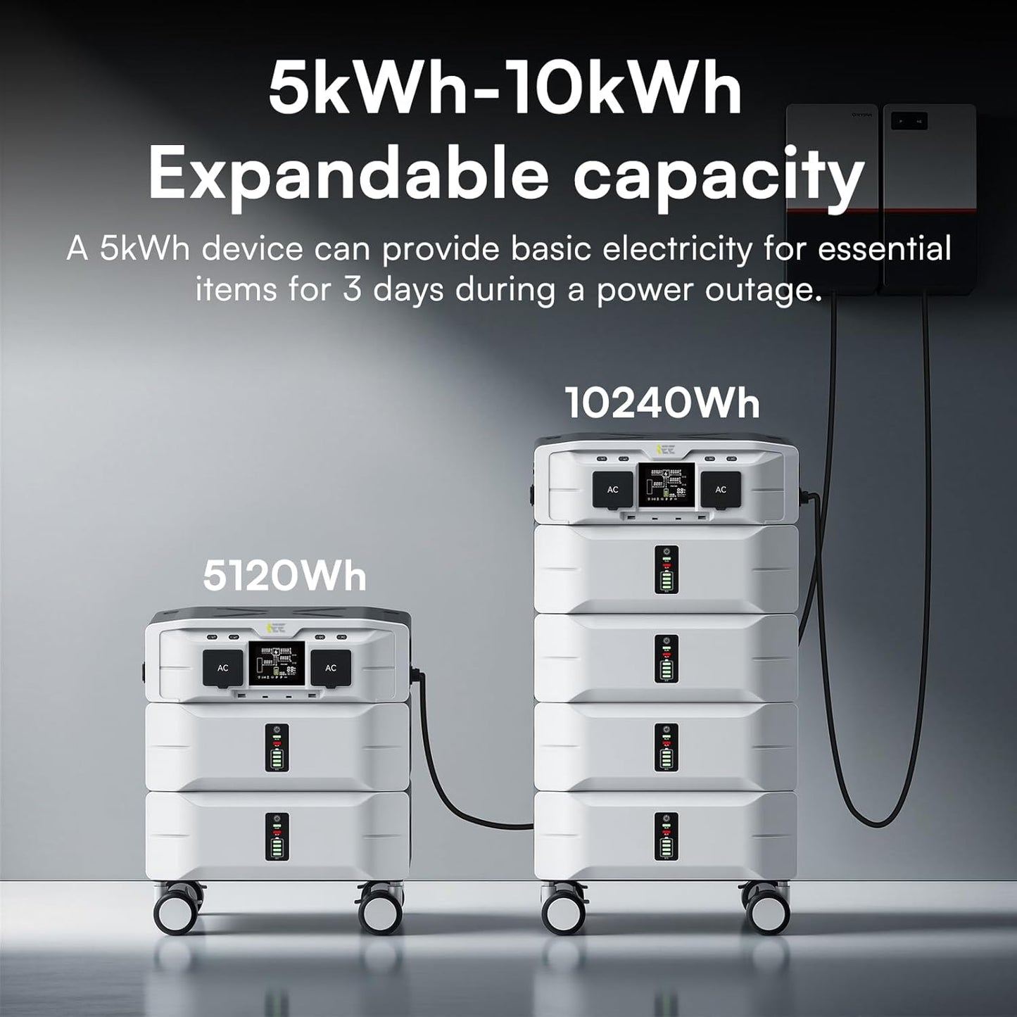 IEE SP5000 Solar Generator 5000W, 5120Wh Power Station with 4x200W Solar Panels, 5 AC Outlets(9000W Surge), 120V/240V Dual Voltage, LiFePO4 Battery for Home Backup Outdoors Camping RV Emergency