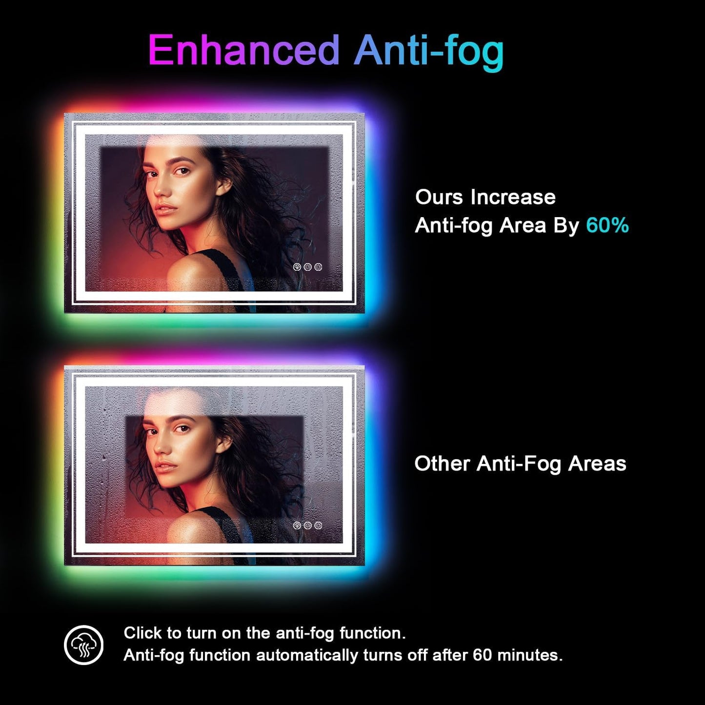 LED Mirror for Bathroom, 20"X28" with 8 RGB Backlit +3 Front Lit (Adjustable Individually), Anti-Fog, Lighted Bathroom Vanity Mirror for Wall, Shatterproof, Memory Function, Tempered Glass