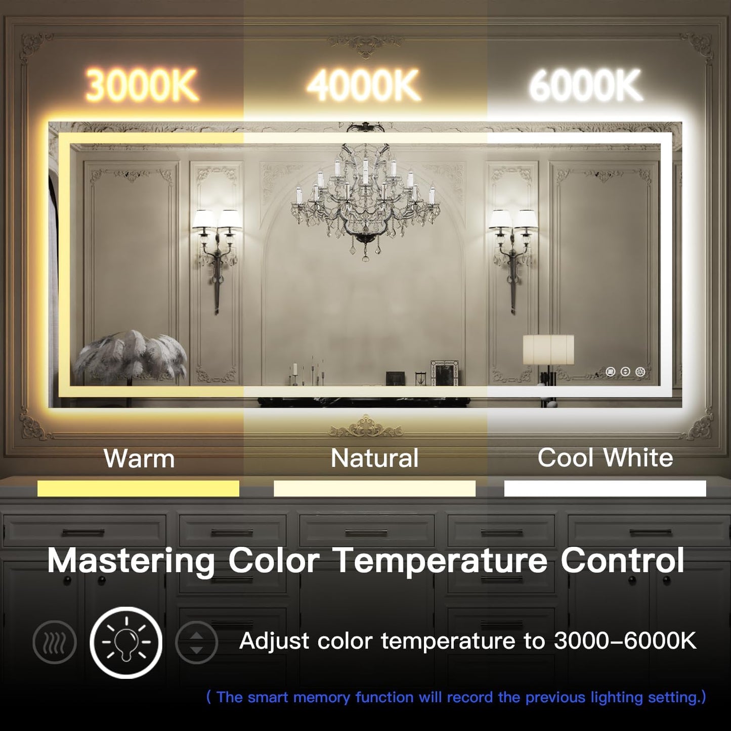 ISKM 72'' x 32'' LED Mirror for Bathroom Lighted Vanity Mirror for Wall Front Lights + Backlit LED Bathroom Mirror Anti-Fog Tempered Glass ETL Listed