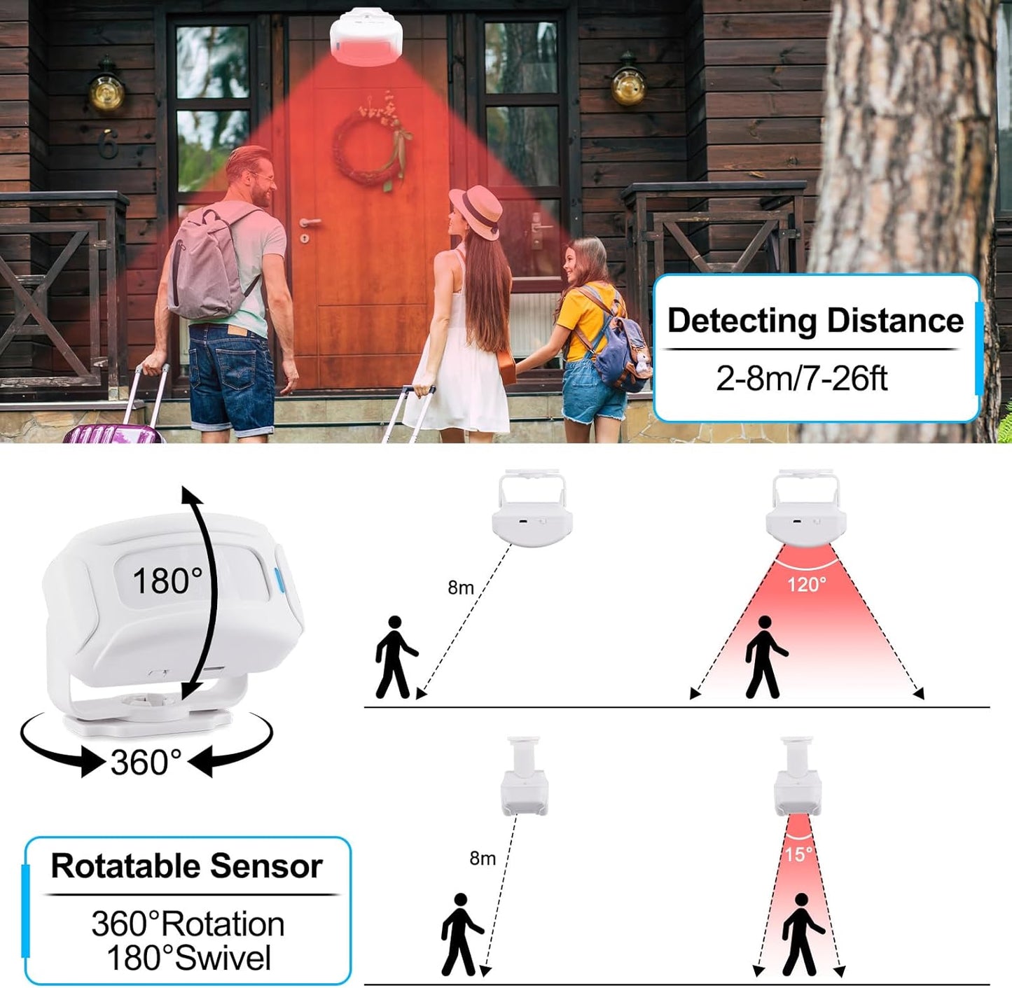 Greencycle Door Buzzer for Business Entry, Motion Sensor, Motion Sensor Door Alarm with 918ft Wireless Long Range,36 Tunes,4 Level Volume, LED Indicator, USB/Battery Powered (1Receiver + 3Sensors)